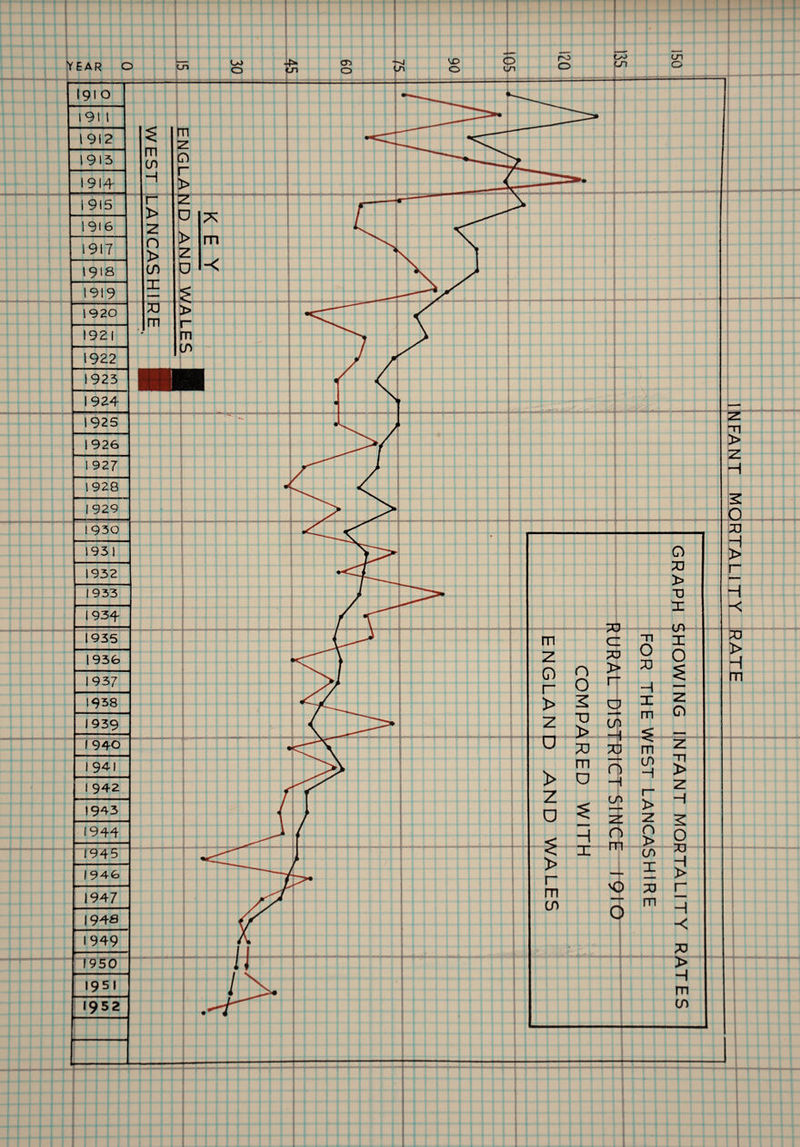 I 1926 1 1927 j 1928 | 1929 1930 j 1931 | 1932 1 933 1934- 1935 1936 1937 1938 1939 1940 1 941 1 942 1943 1944 1945 I94fc 1947 I94S 1949 1950 1951 1952