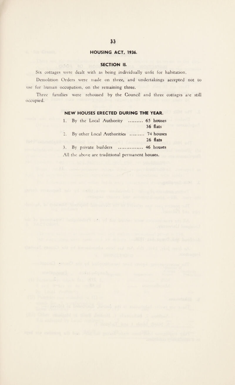 HOUSING ACT, 1936. SECTION II. Six cottages were dealt with as being individually unfit for habitation. Demolition Orders were made on three, and undertakings accepted not to use for human occupation, on the remaining three. Three families were rehoused by the Council and three cottages are still occupied. NEW HOUSES ERECTED DURING THE YEAR. 1. By the Local Authority . 65 houses 36 flats 2. By other Local Authorities . 74 houses 26 flats 3. By private builders . 46 houses All the above are traditional permanent houses.
