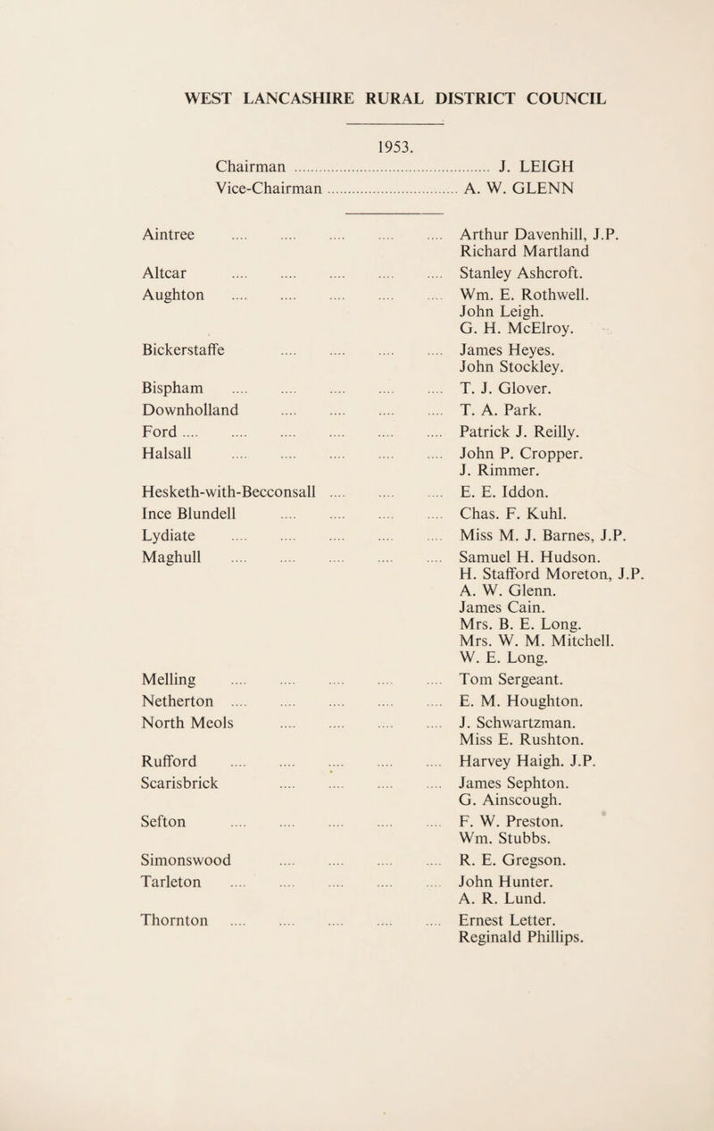WEST LANCASHIRE RURAL DISTRICT COUNCIL 1953. Chairman . Vice-Chairman. . J. LEIGH A. W. GLENN Aintree . Altcar . Aughton . Bickerstaffe Bispham . Downholland Lord. Halsall . Hesketh-with-Becconsall Ince Blundell Lydiate . Maghull . Melling Netherton North Meols Rufford Scarisbrick Sefton Simonswood Tarleton Thornton Arthur Davenhill, J.P. Richard Martland Stanley Ashcroft. Wm. E. Rothwell. John Leigh. G. H. McElroy. , James Heyes. John Stockley. T. J. Glover. T. A. Park. Patrick J. Reilly. John P. Cropper. J. Rimmer. E. E. Iddon. Chas. F. Kuhl. Miss M. J. Barnes, J.P. Samuel H. Hudson. H. Stafford Moreton, J.P. A. W. Glenn. James Cain. Mrs. B. E. Long. Mrs. W. M. Mitchell. W. E. Long. Tom Sergeant. E. M. Houghton. J. Schwartzman. Miss E. Rushton. Harvey Haigh. J.P. James Sephton. G. Ainscough. F. W. Preston. Wm. Stubbs. R. E. Gregson. John Hunter. A. R. Lund. Ernest Letter. Reginald Phillips.