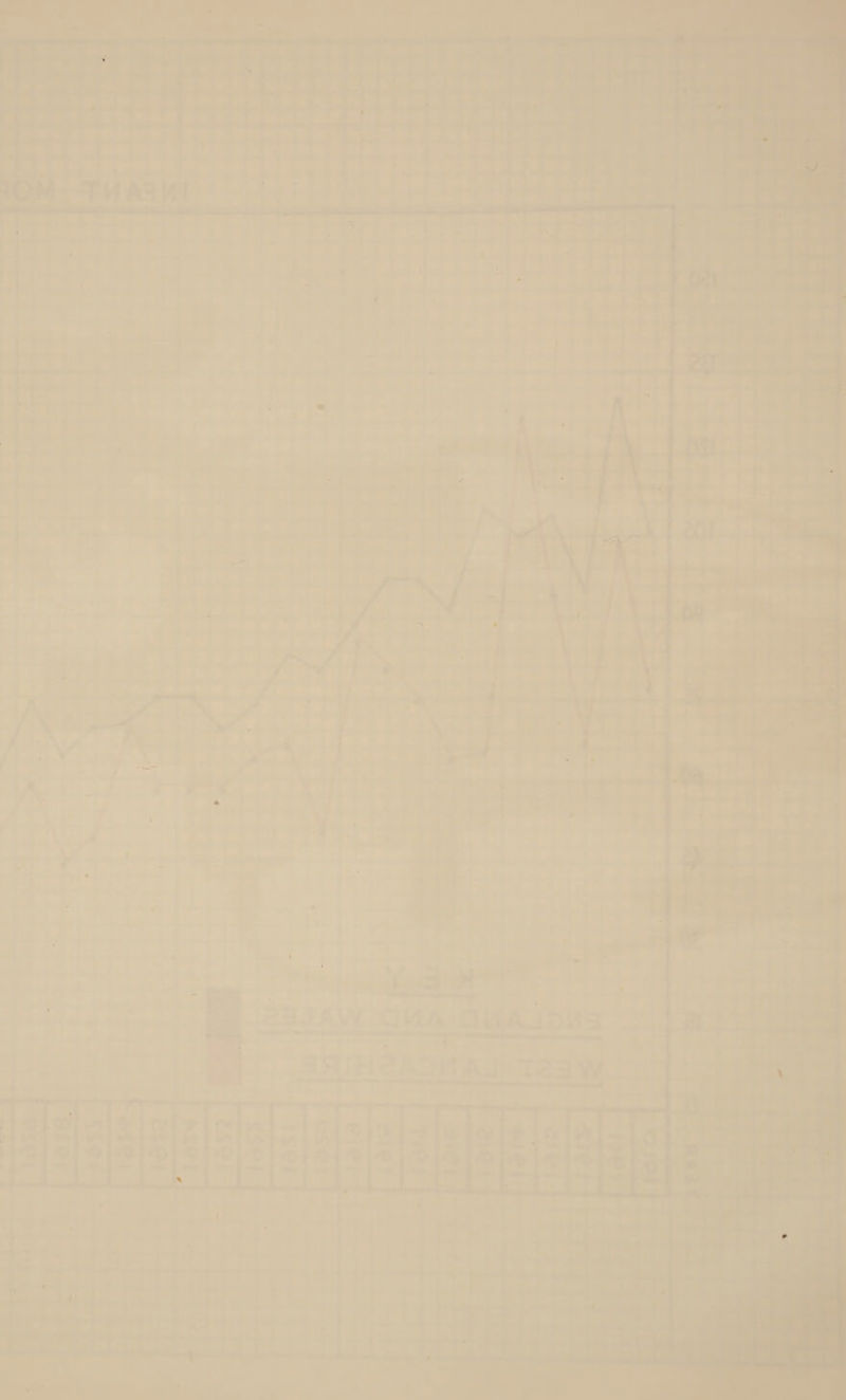 » ' I ’ ‘'ri''<t!v I ' -• r t f'«ii^ ^ ^ 1 /'. ■'■ !' '■■■ l i j t i . . Vi, ‘ . . . , ' j ; . . ' i ■ 1 ■n i a.r.a-^r«ilK-iil,ir~. - j • 1 f i ■> 4 1 J %