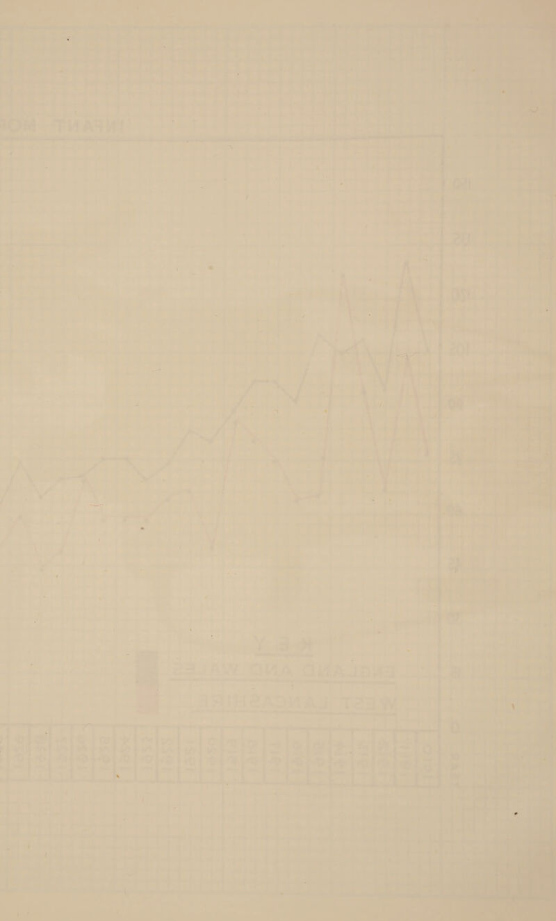 i . 1 ♦ I f I*) ( t -A t ^ 0 •? 1 n* 4 . . i  ■■* viw I* » A- ^ » I % 9 r -3 rM -4 J '•V » i / r.'!f «I # 4 *0 - I ~ ■ Pi • - ? g ( l■-^. A l>Sh