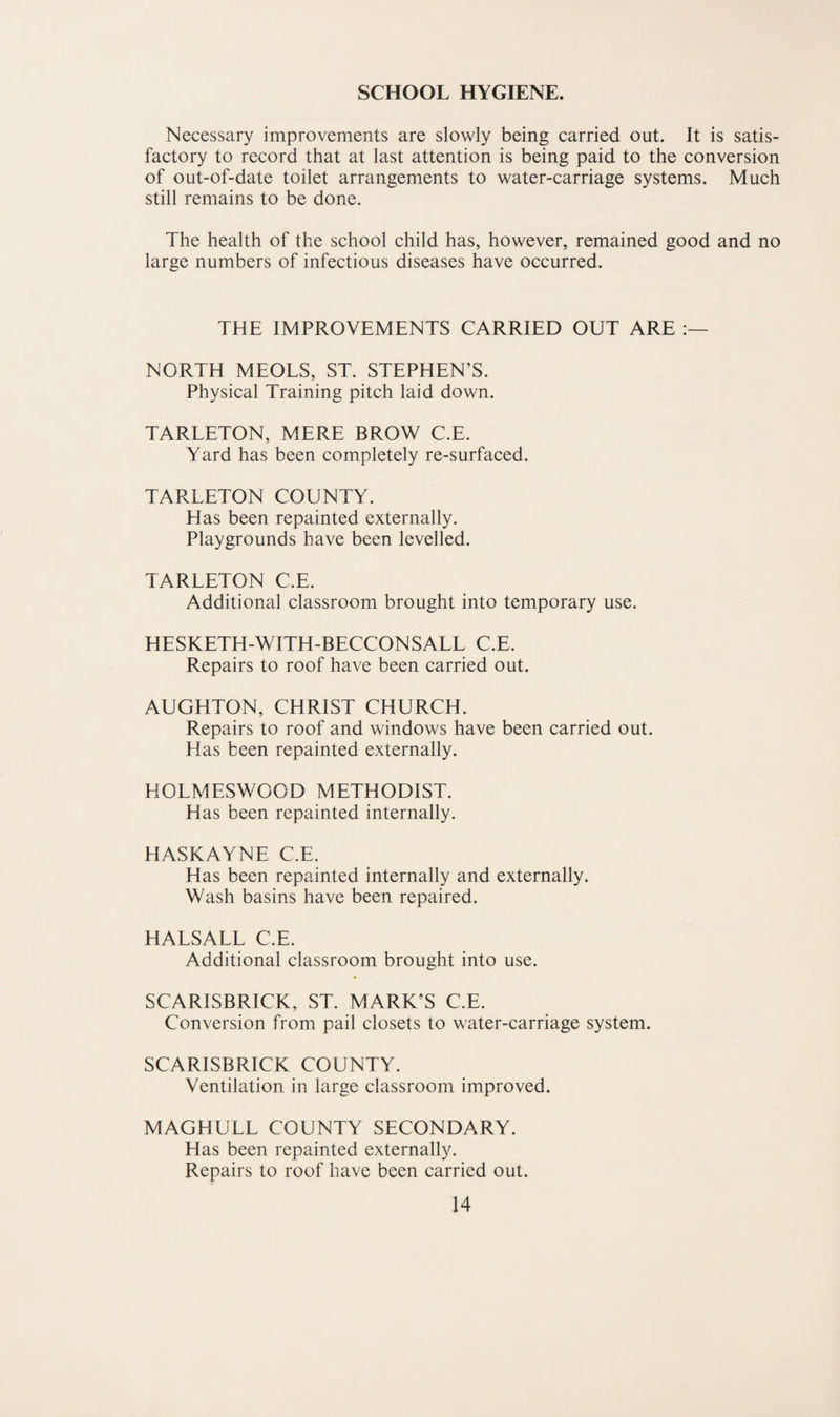 SCHOOL HYGIENE. Necessary improvements are slowly being carried out. It is satis¬ factory to record that at last attention is being paid to the conversion of out-of-date toilet arrangements to water-carriage systems. Much still remains to be done. The health of the school child has, however, remained good and no large numbers of infectious diseases have occurred. THE IMPROVEMENTS CARRIED OUT ARE NORTH MEOLS, ST. STEPHEN’S. Physical Training pitch laid down. TARLETON, MERE BROW C.E. Yard has been completely re-surfaced. TARLETON COUNTY. Has been repainted externally. Playgrounds have been levelled. TARLETON C.E. Additional classroom brought into temporary use. HESKETH-WITH-BECCONSALL C.E. Repairs to roof have been carried out. AUGHTON, CHRIST CHURCH. Repairs to roof and windows have been carried out. Has been repainted externally. HOLMESWOOD METHODIST. Has been repainted internally. HASKAYNE C.E. Has been repainted internally and externally. Wash basins have been repaired. HALSALL C.E. Additional classroom brought into use. » SCARISBRICK, ST. MARK’S C.E. Conversion from pail closets to water-carriage system. SCARISBRICK COUNTY. Ventilation in large classroom improved. MAGHULL COUNTY SECONDARY. Has been repainted externally. Repairs to roof have been carried out.