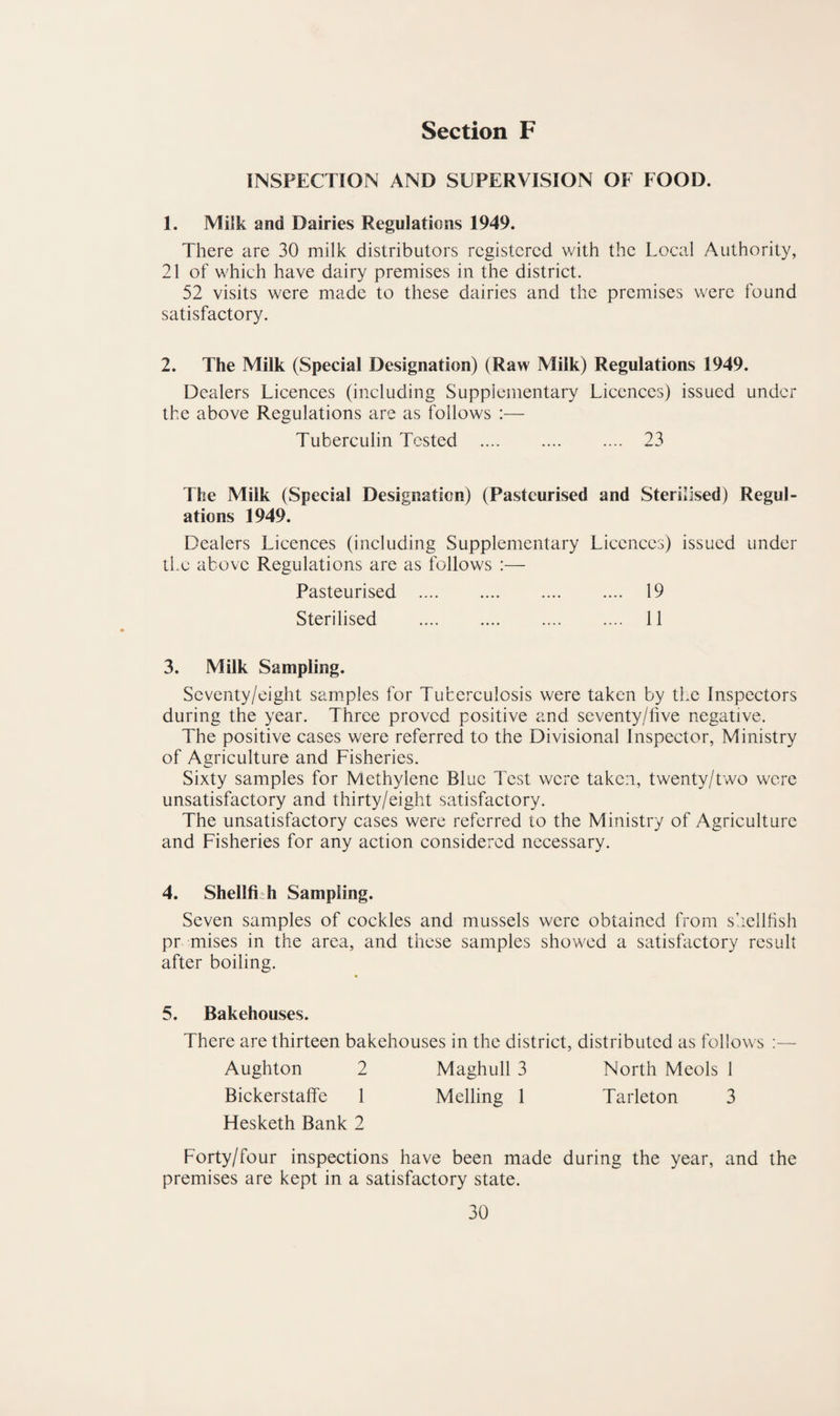 INSPECTION AND SUPERVISION OF FOOD. 1. Milk and Dairies Regulations 1949. There are 30 milk distributors registered with the Local Authority, 21 of which have dairy premises in the district. 52 visits were made to these dairies and the premises were found satisfactory. 2. The Milk (Special Designation) (Raw Milk) Regulations 1949. Dealers Licences (including Supplementary Licences) issued under the above Regulations are as follows :— Tuberculin Tested . 23 The Milk (Special Designation) (Pasteurised and Sterilised) Regul¬ ations 1949. Dealers Licences (including Supplementary Licences) issued under the above Regulations are as follows ;— Pasteurised . 19 Sterilised . 11 3. Milk Sampling. Seventy/eight samples for Tuberculosis were taken by the Inspectors during the year. Three proved positive and seventy/live negative. The positive cases were referred to the Divisional Inspector, Ministry of Agriculture and Fisheries. Sixty samples for Methylene Blue Test were taken, twenty/two were unsatisfactory and thirty/eight satisfactory. The unsatisfactory cases were referred to the Ministry of Agriculture and Fisheries for any action considered necessary. 4. Shellfish Sampling. Seven samples of cockles and mussels were obtained from s’lellhsh pr mises in the area, and these samples showed a satisfactory result after boiling. 5. Bakehouses. There are thirteen bakehouses in the district, distributed as follows :— Aughton 2 Maghull 3 North Meols 1 Bickerstaffe 1 Melling 1 Tarleton 3 Hesketh Bank 2 Forty/four inspections have been made during the year, and the premises are kept in a satisfactory state.
