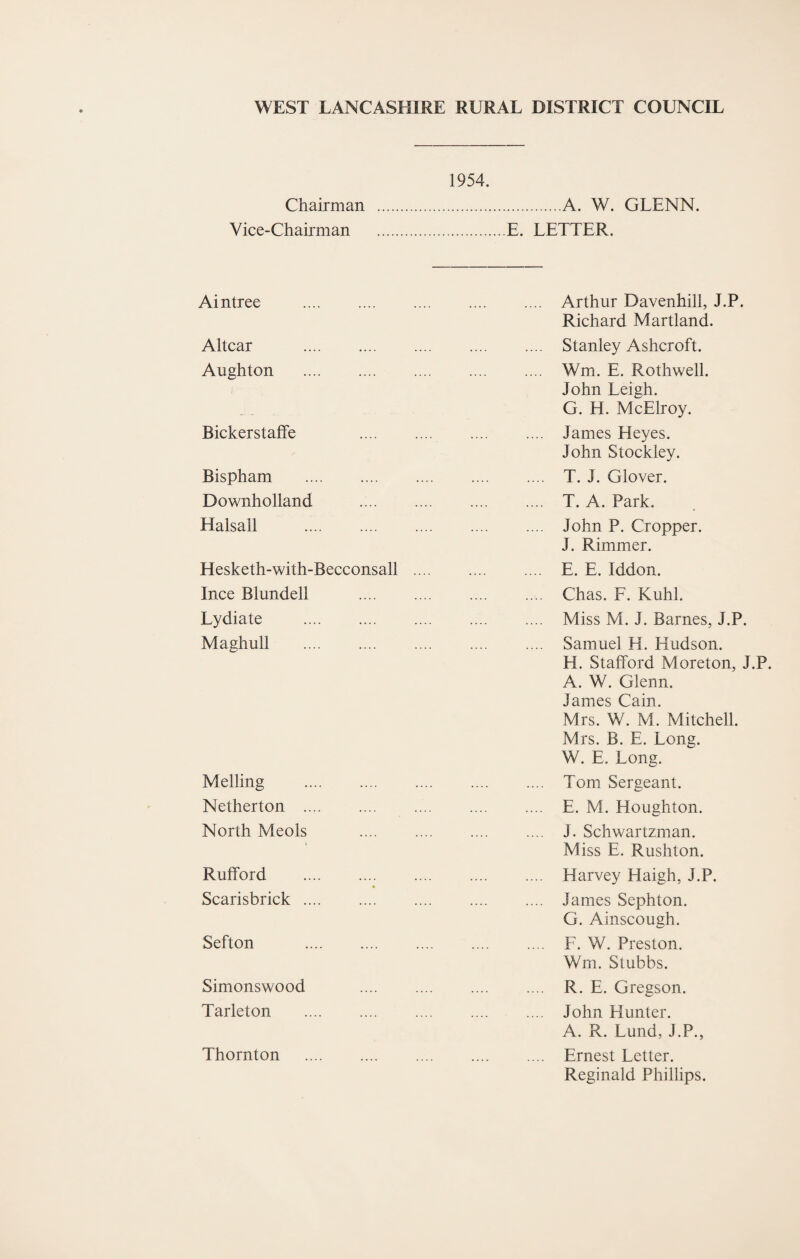 WEST LANCASHIRE RURAL DISTRICT COUNCIL Chairman Vice-Chairman 1954. .A. W. GLENN. E. LETTER. Aintree . Altcar . Aughton . BickerstafFe Bispham . Downholland Halsail . Hesketh-with-Becconsall Ince Blundell Lydiate . Maghull . Melling Netherton .... North Meols RufFord Scarisbrick .... SeFton Simonswood Tarleton Thornton Arthur Davenhill, J.P. Richard Martland. Stanley AshcroFt. Wm. E. Rothwell. John Leigh. G. H. McElroy. James Heyes. John Stockley. T. J. Glover. T. A. Park. John P. Cropper. J. Rimmer. E. E. Iddon. Chas. F. Kuhl. Miss M. J. Barnes, J.P. Samuel H. Hudson. H. Stafford Moreton, J.P. A. W. Glenn. James Cain. Mrs. W. M. Mitchell. Mrs. B. E. Long. W. E. Long. Tom Sergeant. E. M. Houghton. J. Schwartzman. Miss E. Rushton. Harvey Haigh, J.P. James Sephton. G. Ainscough. F. W. Preston. Wm. Stubbs. R. E. Gregson. John Hunter. A. R. Lund, J.P., Ernest Letter. Reginald Phillips.