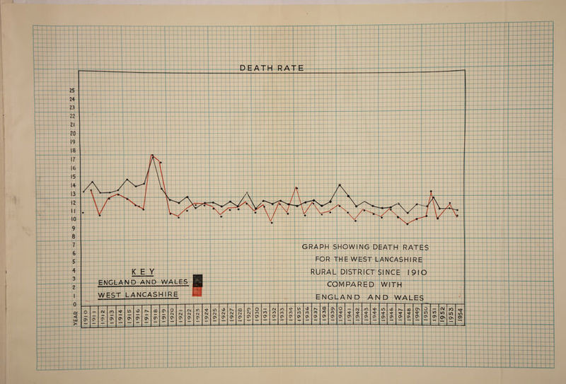 ^STWOF WIT4 ANhD-iJ^jvA WEST LANUA^II^j