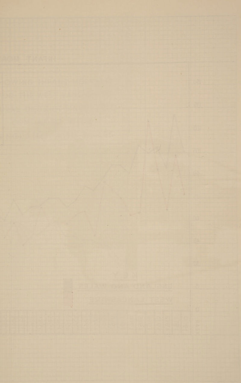 ► j ' •**’*' * ^ '* ■ t j'' * »^ • V K J T* * - M ! ] i:r -■• *♦ * » ^♦-1 I y- - ^ ft. i i^-\~^v tti .rif ' •/ 4/^:1 - » -4T-^«^r’ •«• - - » , V** •f?*6 CT'-^'R f;’’■■•?!’/■ ■ ■ V?l - ——-— - •'-*- - l^a-‘ I . *t. I t »r^ ,:.::: t\ 4 ■' r- •.. V J*^.4 ' 12 '’♦>4 .- Ki./* *, -•»*• _ ._fc *1 »'• .« j - -t «|. -^ ' t ' -. ■ t .*.4 . ! 'f •■,-,* ► I-- • j . J-, fc »* .. 1 m! -»•«•* -*V' ’-- • —*■' ♦ * -i. ... . »• ♦  • .~v- r ! « A r . \ .*.• v^ili ■• • » I i# ♦« J .! 'K •*1 ♦ t - ♦ - • t 4 '*..*•■■• •* -^ - .4^-4-’. ^ - ‘I- #