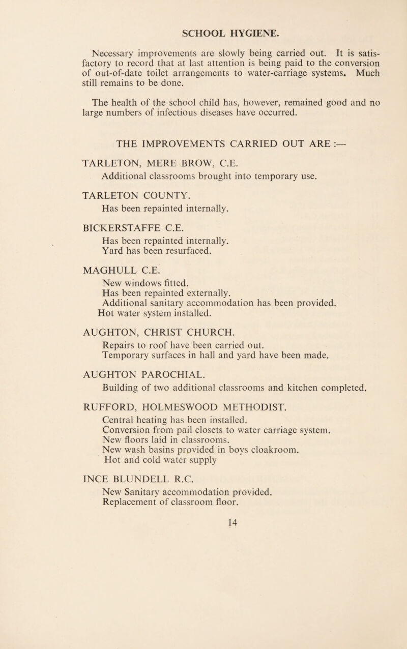 SCHOOL HYGIENE. Necessary improvements are slowly being carried out. It is satis¬ factory to record that at last attention is being paid to the conversion of out-of-date toilet arrangements to water-carriage systems. Much still remains to be done. The health of the school child has, however, remained good and no large numbers of infectious diseases have occurred. THE IMPROVEMENTS CARRIED OUT ARE TARLETON, MERE BROW, C.E. Additional classrooms brought into temporary use. TARLETON COUNTY. Has been repainted internally. BICKERSTAFFE C.E. Has been repainted internally. Yard has been resurfaced. MAGHULL C.E. New windows fitted. Has been repainted externally. Additional sanitary accommodation has been provided. Hot water system installed. AUGHTON, CHRIST CHURCH. Repairs to roof have been carried out. Temporary surfaces in hall and yard have been made. AUGHTON PAROCHIAL. Building of two additional classrooms and kitchen completed. RUFFORD, HOLMESWOOD METHODIST. Central heating has been installed. Conversion from pail closets to water carriage system. New floors laid in classrooms. New wash basins provided in boys cloakroom. Hot and cold water supply INCE BLUNDELL R.C. New Sanitary accommodation provided. Replacement of classroom floor.
