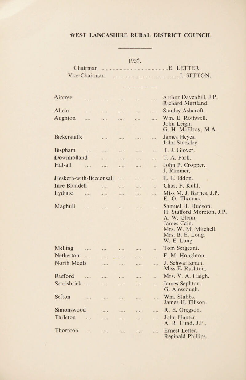 WEST LANCASHIRE RURAL DISTRICT COUNCIL Chairman .. Vice-Chairman 1955. .E. LETTER. .J. SEFTON. A intree . Altcar . Aughton . Bickerstaffe Bispham . Downholland Halsall . ;Hesk eth-with-Becconsall Ince Blundell Lydiate . Maghull . Melling Netherton .... North Meols Rufford Scarisbrick .... Sefton Simonswood Tarleton Thornton Arthur Davenhill, J.P. Richard Martland. Stanley Ashcroft. Wm. E. Rothwell. John Leigh. G. H. McElroy, M.A. James Heyes. John Stockley. T. J. Glover. T. A. Park. John P. Cropper. J. Rimmer. E. E. Iddon. Chas. F. Kuhl. Miss M. J. Barnes, J.P. E. O. Thomas. Samuel H. Hudson. H. Stafford Moreton, J.P. A. W. Glenn. James Cain. Mrs. W. M. Mitchell. M rs. B. E. Long. W. E. Long. Tom Sergeant. E. M. Houghton. J. Schwartzman. Miss E. Rushton. Mrs. V. A. Haigh. James Sephton. G. Ainscough. Wm. Stubbs. James H. Ellison. R. E. Gregson. John Hunter. A. R. Lund, J.P., Ernest Letter. Reginald Phillips.