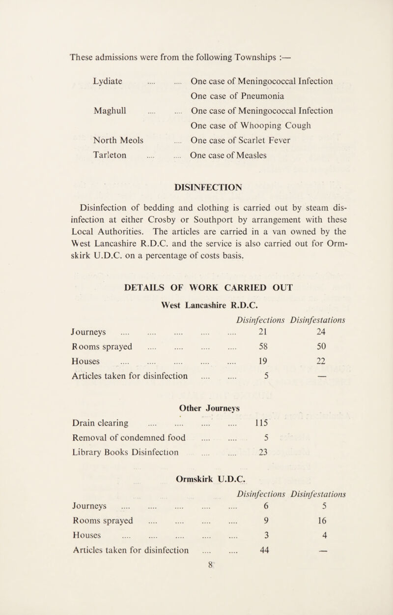 These admissions were from the following Townships :— Lydiate Maghull North Meols Tarleton One case of Meningococcal Infection One case of Pneumonia One case of Meningococcal Infection One case of Whooping Cough One case of Scarlet Fever One case of Measles DISINFECTION Disinfection of bedding and clothing is carried out by steam dis¬ infection at either Crosby or Southport by arrangement with these Local Authorities. The articles are carried in a van owned by the West Lancashire R.D.C. and the service is also carried out for Orm- skirk U.D.C. on a percentage of costs basis. DETAILS OF WORK CARRIED OUT West Lancashire R.D.C. Disinfections Disinfestations J ourneys . 21 24 Rooms sprayed . 58 50 Houses . 19 22 Articles taken for disinfection 5 — Other Journeys • =» - Drain clearing . .... 115 Removal of condemned food . 5 Library Books Disinfection . 23 Ormskirk U.D.C. Disinfections Disinfestations Journeys . 6 5 Rooms sprayed . 9 16 Houses . 3 4 Articles taken for disinfection 44 —