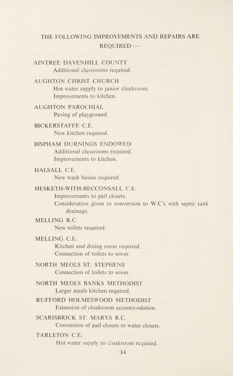 THE FOLLOWING IMPROVEMENTS AND REPAIRS ARE REQUIRED AINTREE DAVENHILL COUNTY Additional classrooms required. AUGHTON CHRIST CHURCH Hot water supply to junior cloakroom. Improvements to kitchen. AUGHTON PAROCHIAL Paving of playground. BICKERSTAFFE C.E. New kitchen required. BISPHAM DURNINGS ENDOWED Additional classrooms required. Improvements to kitchen. HALSALL C.E. New wash basins required. HESKETH-WITH-BECCONSALL C.E. Improvements to pail closets. Consideration given to conversion to W.C’s with septic tank drainage. MELLING R.C. New toilets required. MELLING C.E. Kitchen and dining room required. Connection of toilets to sewer. NORTH MEOLS ST. STEPHENS Connection of toilets to sewer. NORTH MEOLS BANKS METHODIST Larger meals kitchen required. RUFFORD HOLMESWOOD METHODIST Extension of cloakroom accommodation. SCARISBRICK ST. MARYS R.C. Conversion of pail closets to water closets. TARLETON C.E. Hot water supply to cloakroom required.