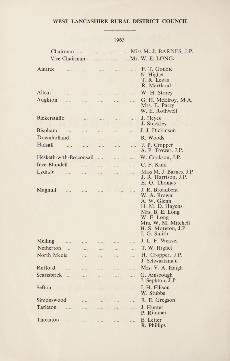 WEST LANCASHIRE RURAL DISTRICT COUNCIL 1963 Chairman. Vice-Chairman A in tree . Aitcar . Aughton . Bickerstaffe Bispham . Downholland Halsall . Hesketh-with-Becconsall Ince Blundell Lydiate . Maghull . Melhng Netherton . North Meols Rufford Scarisbrick . Sefton Simonswood Tarleton Thornton Miss M. J. BARNES, J.P. Mr. W. E. LONG. .... F. T. Goudie N. Highet T. R. Lewis R. Martland .... W. H. Storey .... G. H. McElroy, M.A. Mrs. E. Parry W. E. Rothwell .... J. Heyes J. Stockley .... J. J. Dickinson .... R. Woods .... J. P. Cropper A. P. Trower, J.P. .... W. Cookson, J.P. .... C. F. Kuhl .... Miss M. J. Barnes, J.P J. R. Harrison, J.P. E. O. Thomas .... J. R. Broadbent W. A. Brown A. W. Glenn H. M. D. Hayens Mrs. B. E. Long W E T on 2 Mrs. W. M. Mitchell H. S. Moreton, J.P. J. G. Smith . .. J. L. F. Weaver .... T. W. Highet .... H. Cropper, J.P. J. Schwartzman .... Mrs. V. A. Haigh .... G. Ainscough J. Sephton, J.P. .... J. H. Ellison W. Stubbs ... R. E. Gregson .... J. Hunter P. Rimmer .... E. Letter R. Phillips