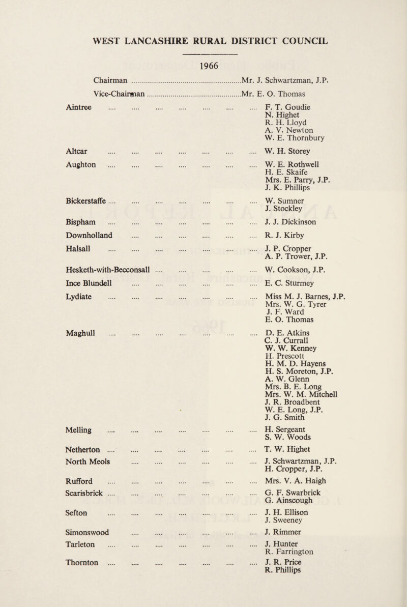 WEST LANCASHIRE RURAL DISTRICT COUNCIL 1966 Chairman . Vice-Chairman Aintree . Altcar . Aughton . Bickerstaffe. Bispham . Downholland . Halsall . Hesketh-with-Becconsall .... Ince Blundell . Lydiate . Maghull . Melling Netherton .... North Meols RufFord Scarisbrick .... Sefton Simonswood Tarleton Thornton .... Mr. J. Schwartzman, J.P. Mr. E. O. Thomas .... F. T. Goudie N. Highet R. H, Lloyd A. V. Newton W. E. Thornbury .... W. H. Storey .... W. E. Rothwell H. E. Skaife Mrs. E. Parry, J.P. J. K. Phillips .... W. Sumner J. Stockley .... J. J. Dickinson .... R. J. Kirby .... J. P. Cropper A. P. Trower, J.P. .... W. Cookson, J.P. .... E. C. Sturmey .... Miss M. J. Barnes, J.P. Mrs. W. G. Tyrer J. F. Ward E. O. Thomas .... D. E. Atkins C. J. Currall W. W. Kenney H, Prescott H. M. D. Hayens H. S. Moreton, J.P. A. W. Glenn Mrs. B. E. Long Mrs. W. M. Mitchell J. R. Broadbent W. E. Long, J.P. J. G. Smith .... H. Sergeant S. W. Woods .... T.W. Highet .... J. Schwartzman, J.P. H. Cropper, J.P. .... Mrs. V. A. Haigh .... G. F. Swarbrick G. Ainscough .... J. H. Ellison J. Sweeney .... J. Rimmer .... J, Hunter R. Farrington .... J. R. Price R. Phillips