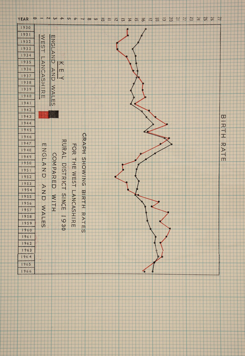 1938 1 940 1 94 1 I 944 1 945 19 47 rrsT 1 9 6’5 1 jr f > W ll v [ 1 I- t 1 c ■ Vm -T- ■ t ■Hi i| a-’ V to CO tear ^ ^ VI Q\ o — ■V) oa cn Q\ 4 ‘ '