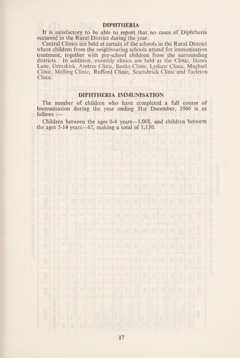 DIPHTHERIA It is satisfactory to be able to report that no cases of Diphtheria occurred in the Rural District during the year. Central Clinics are held at certain of the schools in the Rural District where children from the neighbouring schools attend for immunisation treatment, together with pre-school children from the surrounding districts. In addition, monthly clinics are held at the Clinic, Hants Lane, Ormskirk, Aintree Clinic, Banks Clinic, Lydiate Clinic, Maghull Clinic, Melling Clinic, Rufford Clinic, Scarisbrick Clinic and Tarleton Clinic. DIPHTHERIA IMMUNISATION The number of children who have completed a full course of Immunisation during the year ending 31st December, 1966 is as follows :— Children between the ages 0-4 years—1,068, and children between the ages 5-14 years—62, making a total of 1,130.