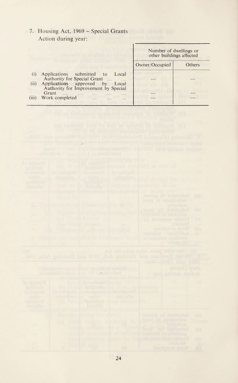7. Housing Act, 1969 - Special Grants Action during year: Number of dwellings or other buildings affected Owner/Occupied Others (i) Applications submitted to Local Authority for Special Grant . (ii) Applications approved by Local Authority for Improvement by Special Grant . (iii) Work completed . — —