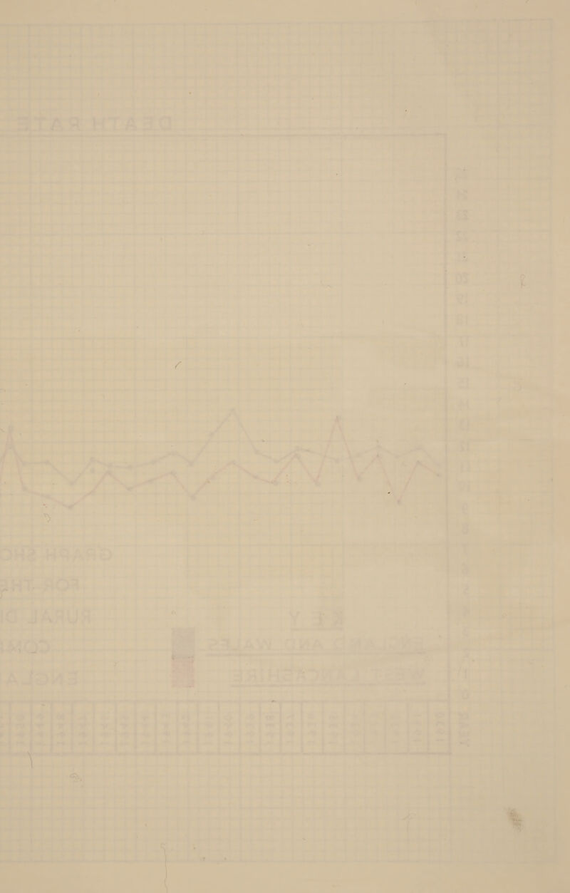 ( f f 3Ttrr '• « • ♦ • ♦ I • i • .1 ^ 1.i—j , i , f. I i-., . .\:t * # • 4 i > ' f + •I 4 rTTT*T^'‘^^ ♦ A » ' ,f^ <—• ? 4 : HT A 3.0: i 7r ■'^*'7*7' ■-1 » 4 \ V f 1 ; ' t *-;-; i'-;. . . ^ - .■» j fc * I ^ A. 4 ^ • '-i ^ 1^. rt I *.‘»i M ' - W f 4 - t I «4 ^ I* . »• « 4 f i« . s*._ L_ .|4ip Kf ^ * MXi-r ‘  jjilz' ■ 4. .—■■ •> 4 |i W 4 ’  » M ■• ,• : . { t -1 A. . 4 4 -- 4 * *j[*T^r* ■ >-» -i.- i.-i^ « >»ii».-«^ — IP ■ m| i^Ji* ' ii,i^i4*I “i • Ab^^■ -4 -^11* p» I't- TT ‘ • —i— > - * '^ . t^ • ^ ^ ) r-i4-4  >JI- >4 ■■ ^ •■ , • 1 • .• t ■ ■ - *• f A : -i-*-* ' » . t 1 Jr N V ■ — V * - H . ‘ VNP ' t ^ ^*' 1 ' * - * 1'' n'T “T-.-rtf.V IS OS '«! JRI :r 4^} :■! ■ft ti i 1 »A 4- = Hit . ^ m— **‘*|—• I 10 i r-t- I MOD ■ ' ' ■ ' ’ AJsKS!' if- i.» yrtir -► -■ «-»■ • o .K- tii- y •> If i r4» ■ d ► ' r^ •45 f -% ■ *♦ ^ 1 ■-» '' h «y <«* %*”*** *i ¥ o T- , -5 T - v* V ^ i i! 2 i ' ’ • 1 1 ' I.. 4 , .{ .1 ‘ r; : , ; : • • tU 11} rrr +i ■' - I ‘f -♦-'*■• • i —• 4 4 ♦ *!■ i-W - \ r —Bill 11 i * I I t ‘ I -A. -y - m * ■■*■ -4 ■f. 4 t A 1,^4 .; :.iJu ♦ «- t i.a •K .7*