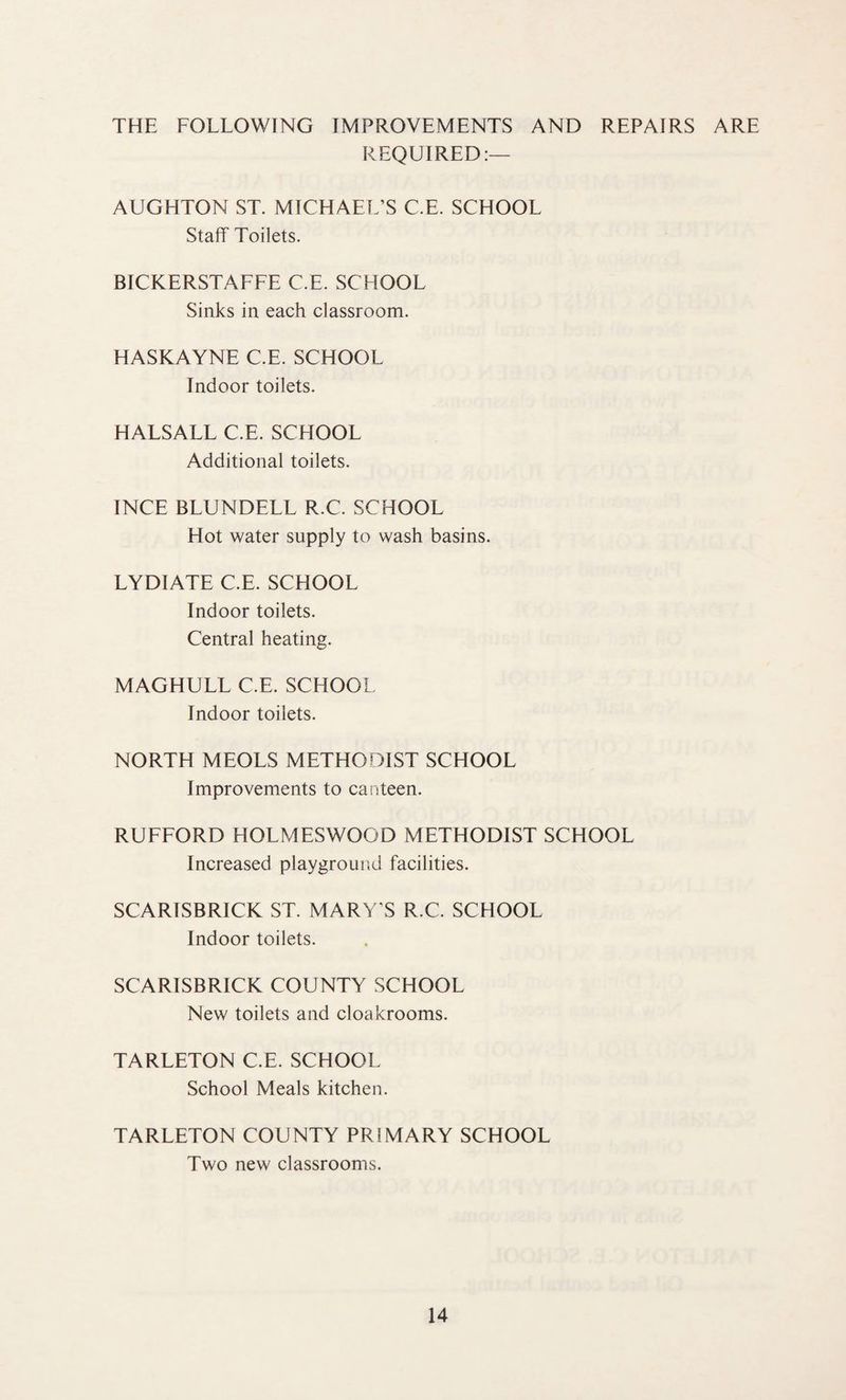 THE FOLLOWING IMPROVEMENTS AND REPAIRS ARE REQUIRED:— AUGHTON ST. MICHAEL’S C.E. SCHOOL Staff Toilets. BICKERSTAFFE C.E. SCHOOL Sinks in each classroom. HASKAYNE C.E. SCHOOL Indoor toilets. HALSALL C.E. SCHOOL Additional toilets. INCE BLUNDELL R.C. SCHOOL Hot water supply to wash basins. LYDIATE C.E. SCHOOL Indoor toilets. Central heating. MAGHULL C.E. SCHOOL Indoor toilets. NORTH MEOLS METHODIST SCHOOL Improvements to canteen. RUFFORD HOLMESWOOD METHODIST SCHOOL Increased playground facilities. SCARISBRICK ST. MARY’S R.C. SCHOOL Indoor toilets. SCARISBRICK COUNTY SCHOOL New toilets and cloakrooms. TARLETON C.E. SCHOOL School Meals kitchen. TARLETON COUNTY PRIMARY SCHOOL Two new classrooms.