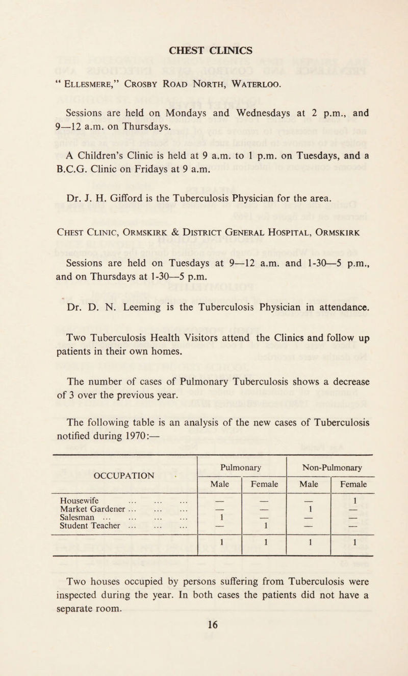 CHEST CLINICS “ Ellesmere,” Crosby Road North, Waterloo. Sessions are held on Mondays and Wednesdays at 2 p.m., and 9—12 a.m. on Thursdays. A Children’s Clinic is held at 9 a.m. to 1 p.m. on Tuesdays, and a B.C.G. Clinic on Fridays at 9 a.m. Dr. J. H. Gifford is the Tuberculosis Physician for the area. Chest Clinic, Ormskirk & District General Hospital, Ormskirk Sessions are held on Tuesdays at 9—12 a.m. and 1-30—5 p.m., and on Thursdays at 1 -30—5 p.m. Dr. D. N. Leeming is the Tuberculosis Physician in attendance. Two Tuberculosis Health Visitors attend the Clinics and follow up patients in their own homes. The number of cases of Pulmonary Tuberculosis shows a decrease of 3 over the previous year. The following table is an analysis of the new cases of Tuberculosis notified during 1970:— OCCUPATION Pulmonary Non-Pulmonary Male Female Male Female Housewife . - --- — ■ - 1 Market Gardener. — — 1 — Salesman. 1 — — — Student Teacher. — 1 — — 1 1 1 1 Two houses occupied by persons suffering from Tuberculosis were inspected during the year. In both cases the patients did not have a separate room.