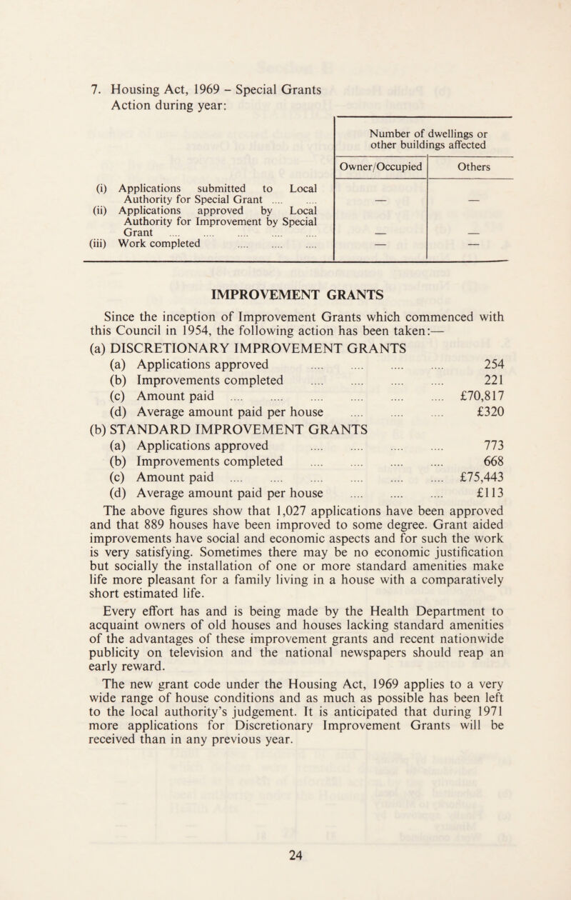 7. Housing Act, 1969 - Special Grants Action during year: Number of dwellings or other buildings affected Owner/Occupied Others (i) Applications submitted to Local Authority for Special Grant . — — (ii) Applications approved by Local Authority for Improvement by Special Grant . (iii) Work completed . — — IMPROVEMENT GRANTS Since the inception of Improvement Grants which commenced with this Council in 1954, the following action has been taken:— (a) DISCRETIONARY IMPROVEMENT GRANTS (a) Applications approved . 254 (b) Improvements completed . 221 (c) Amount paid . £70,817 (d) Average amount paid per house . £320 (b) STANDARD IMPROVEMENT GRANTS (a) Applications approved . 773 (b) Improvements completed . 668 (c) Amount paid . £75,443 (d) Average amount paid per house . £113 The above figures show that 1,027 applications have been approved and that 889 houses have been improved to some degree. Grant aided improvements have social and economic aspects and for such the work is very satisfying. Sometimes there may be no economic justification but socially the installation of one or more standard amenities make life more pleasant for a family living in a house with a comparatively short estimated life. Every effort has and is being made by the Health Department to acquaint owners of old houses and houses lacking standard amenities of the advantages of these improvement grants and recent nationwide publicity on television and the national newspapers should reap an early reward. The new grant code under the Housing Act, 1969 applies to a very wide range of house conditions and as much as possible has been left to the local authority’s judgement. It is anticipated that during 1971 more applications for Discretionary Improvement Grants will be received than in any previous year.