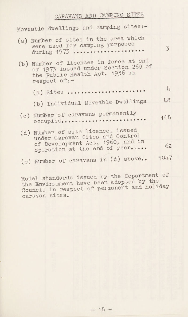 HAT? A.VATTB AND CAMPING SITES Moveable dwellings and camping sites:- (a) If amber of sites in the area which were used for camping purposes during 1973 <> ••••••••••• .•.. (b) lumber of licences in force of 1973 issued under Section 269 oi the Public Health Act, 1936 in respect of:- (a) Sites (b) Individual Moveable Dwellings (c) lumber of caravans permanently occupiedo.o.*®®®***®®*®******00*0 (d) Number of site licences issued under Caravan Sites and Control of Development Act, 1960? and- in operation at the end of year...., (e) Number of caravans in (d) above.. 168 62 1047 Model standards issued by the Department of the Environment have been adopted by Council in respect of permanent and holi y caravan sites 18