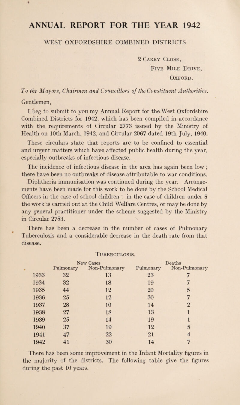 ANNUAL REPORT FOR THE YEAR 1942 WEST OXFORDSHIRE COMBINED DISTRICTS 2 Carey Close, Five Mile Drive, Oxford. To the Mayors, Chairmen and Councillors of the Constituent Authorities. Gentlemen, I beg to submit to you my Annual Report for the West Oxfordshire Combined Districts for 1942, which has been compiled in accordance with the requirements of Circular 2773 issued by the Ministry of Health on 10th March, 1942, and Circular 2067 dated 19th July, 1940. These circulars state that reports are to be confined to essential and urgent matters which have affected public health during the year, especially outbreaks of infectious disease. The incidence of infectious disease in the area has again been low ; there have been no outbreaks of disease attributable to war conditions. Diphtheria immunisation was continued during the year. Arrange¬ ments have been made for this work to be done by the School Medical Officers in the case of school children ; in the case of children under 5 the work is carried out at the Child Welfare Centres, or may be done by any general practitioner under the scheme suggested by the Ministry in Circular 2753. \ There has been a decrease in the number of cases of Pulmonary Tuberculosis and a considerable decrease in the death rate from that disease. Tuberculosis. New Cases Deaths Pulmonary N on-Pulmonary Pulmonary Non-Pulmonary 1933 32 13 23 7 1934 32 18 19 7 1935 44 12 20 5 1936 25 12 30 7 1937 28 10 14 2 1938 27 18 13 1 1939 25 14 19 1 1940 37 19 12 5 1941 47 22 21 4 1942 41 30 14 7 There has been some improvement in the Infant Mortality figures in the majority of the districts. The following table give the figures during the past 10 years.