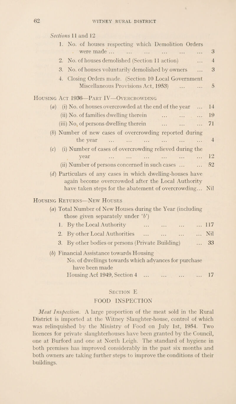 Sections 11 and 12 1. No. of houses respecting which Demolition Orders were made ... ... ... ... ... ... 3 2. No. of houses demolished (Section 11 action) ... 4 3. No. of houses voluntarily demolished by owners ... 3 4. Closing Orders made. (Section 10 Local Government Miscellaneous Provisions Act, 1953) ... ... 5 Housing Act 1936—Part IV—Overcrowding (a) (i) No. of houses overcrowded at the end of the year ... 14 (ii) No. of families dwelling therein ... ... ... 19 (iii) No. of persons dwelling therein ... ... ... 71 (b) Number of new cases of overcrowding reported during the year ... ... ... ... ... ... 4 (c) (i) Number of cases of overcrowding relieved during the year ... ... ... ... ... ... 12 (ii) Number of persons concerned in such cases ... ... 52 (<7) Particulars of any cases in which dwelling-houses have again become overcrowded after the Local Authority have taken steps for the abatement of overcrowding... Nil Housing Returns—New Houses (a) Total Number of New Houses during the Year (including those given separately under ‘b’) 1. By the Local Authority ... ... ... ...117 2. By other Local Authorities ... ... ... ... Nil 3. By other bodies or persons (Private Building) ... 33 (b) Financial Assistance towards Housing No. of dwellings towards which advances for purchase have been made Housing Act 1949, Section 4 ... ... ... ... 17 Section E FOOD INSPECTION Meat Inspection. A large proportion of the meat sold in the Rural District is imported at the Witney Slaughter-house, control of which was relinquished by the Ministry of Food on July 1st, 1954. Two licences for private slaughterhouses have been granted by the Council, one at Burford and one at North Leigh. The standard of hygiene in both premises has improved considerably in the past six months and both owners are taking further steps to improve the conditions of their buildings.