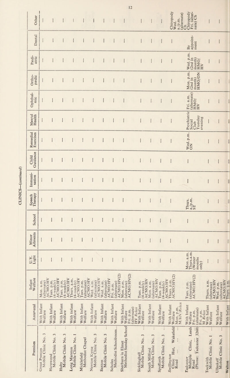 ^ iL cd^UUUn c >'uy pL, x;-a t U o3 x: o •S E a w ■5 .2 o E u « W o o T3 C U'E o ’S c I I I •o-a o2> W G F-, 1^ ^.SS Z C-U c o c o . « E 3. 3 ;o PhvSPCHI o *c .2 r) •M 2-H'2 S'5 >. 2 3 3 W c/) O > PmOcUH (u E d ■S& l§ i/StS o o Jp o c/3 1 I I d a H GOO O) p ll < >45 60 1^3 U •2 •- a l2 ,c3 ^ *T; = > cs c <u c <: G ^ 03 S . C/5 -W ’ G b c Isl > . Bb^ b > . a' §0 d^o d^o ^3o d|o c« go ct Ugru^TU^?uSiiU«^::0«45U-d .< H Sc H S< H SC H 3< ^ 3<C ^ v5< U. > oX C uS o ^'o3 eg U (N > . . U ^ £ ^ 20 d 5c S CS > go 5c . > ass ■^> g o i: £ &i5o CN G '0^-3'-'3 I'Ox;^ H Sc S 5C H Sc H C ■ 03 go a oS O *5U ^o o^u cs . > a?® dgo d fcS H 5- ' c > . > aSS E= «0 ^c 3 45 H ^ K-H 4)§ ago GS ~ I— C/2Z _ (U^ ai 5C^ 5CH- 5 5 5 5 5 5 2 G G ^ G 13 G w a G ^ .a« 3 « 3**- .~ 13 3 2 a 3 .tS u 3 w a 3 ^ .a u c c .G c 9 c 9 G G ^ G 0) c 5 c w ^ a 45 ^ .a u c c2 V s D O .G ?3 ^ B 263-55 2 - ^1=^455 ^ G ^ 45^ lU C 5 c « !c5 c 5 5 2 s: 5 c 5 C <D H c: u .3 lU .3 a> . 'C d- > 5S cx .3 UJ o- c 5 c « h— *- 4:5 a 3 3 r5 ><5 eI5 2 ‘ ^ G o; 3 3: 5 5‘ U-t c+w* 3 U 3; I—< b >—!• j3 5 3: .3 U .3: fO fO 6 6 6 6 5 6 6 ;z; z ;zi Z a 3 Z Z 0 0 _o 0 3 0 0 c .2 ’3 ‘g a'3 U c’6 's 0 p 045 -*-* E3 GO c/5 <D ^ L. JX 0 « U 5 OJ «> 25 « 0 >.u U 5 *^3 55 3 S3 ^3 «'3 0 3 3 ° 2^ G ^ 0 60 ® 25 .yS 3 0 0 0 §2 u G a o o Vh o o 3 o 00 o o 3 o 00 >. 4^ G o 'G e§ pqc/3 fO o o E o o <D 3 U 4^ 3 M 3) U U h-1 :o 3> <N m ro -o G u cfl 3 O 3 O ;2; 0 'g o o 'c o Vi 4-» C/) •*-* C .22 50 0 X ■ :H lU 0 0 0 c/5 G <u G G! ^ 0 S 0 a3 3 « oS 3 45 60-- ;§■§ .2^ •^3 3 0 P 55 is fc ^ Is G willing to Clinic Road idcaster Multipl Road (Phone: 55 ■>3 0^ 2:5 Is 00 c/3 CO 00 C/D <C t: H 0 C' 0‘ 3 ■