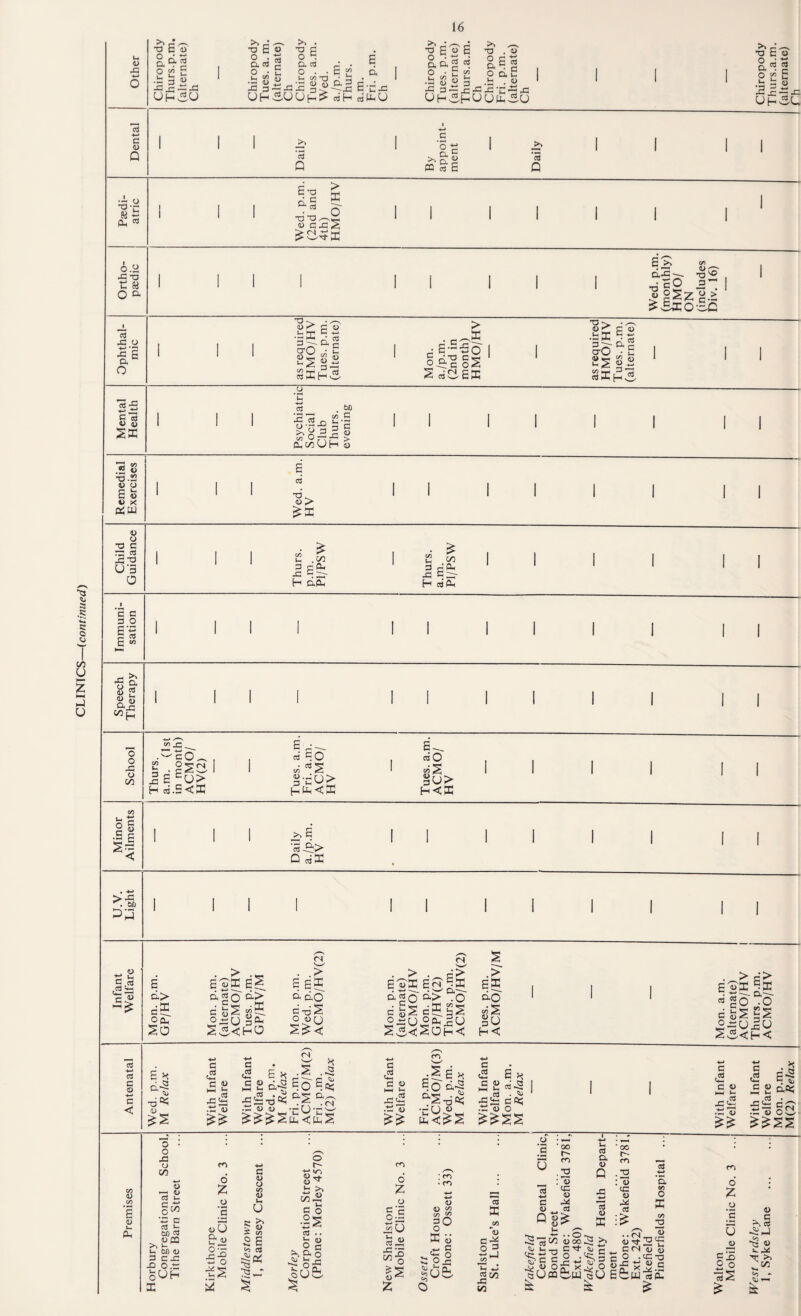 Ih UH-5U >> « ,—s • o . -p OP IS S'Cjqi UH -SSUU[—SH SUhU a 2 « UH. v-/' UHvSL. W P CL, > K <u C X3 2 o.y ^•u C W o o. ■•5.2 u u « X rtUJ a6:Pr •a'® ■S £3 •^ E a •5^ o « ■-2 ^ c E--^ > X T O -S^'q oS px e « •-K • ’5 -S o ‘C a . W) cSc^GhS «U > w o •a c rq; >3 jqx) U’3 O p c c3 U a (-1 o o jq o c/3 P X! .C/3 H apu 3 rP H cn rt pH CO JQ • c O ^ ^ E H 3.5 3 S O • 3 ^ 3 •£ c > 2-^ 3 O 3U> H<ffi I- -p o c •S S < >qq W) 3 .cs ,3 H-l 3 C O c < ^B ^■Si> Q ciX (N <S E a> e'^ o a SO B'^X E^ ago 2-> c uS opU sP; S5<h0 . .> 5 £ffi E. do St3-S o «n ■ > ■^P> • . -- . , a«o -O ■ p5.|S Uh ^ <^ »-( —^ w °PO °l^.pO Sv5<Soh<: S .> Effi do /!•» «b HC . > E?P I go c 2S 3^0 e'^ d^ .0 25 .cO Se<H< E H •d Ph P <2 c ,3 U C <0 E H <N V—' .s K a u Oi so 2 <u .ti o £U Op ■~ 4) <L> -r- U ’C ^ u- (N P 2 jq^ .■3 « :^E p 2 SO a-^ „ 6 H c 2 3-'=* .-Q u £<^S 3 . '»J jq <*.- c ft; ■^13 c 2 c « HH U j:2 X p 2 c u I-H *- qq^ E d05 (N .tP « O.^ o o XI o t/3 CO ;c/3 o _o ■p p u o to 4) li U 3 00 3 >> - u 00 4> 3 CX X O bOH X 4>U £• (u t: o SS g* ^ I ^ S E to 3 § o r- ■SP <0 ^ i; >> 53^ g o •2S C^ . . u ^ g G u 00 o : ^ • m cU o G 5 0;G Si> 00 o o c/5 ^ g'^ X d •<-* G ^ O O j- G <U : <u (G o G u a a o Q 00 l> CO Q 2^ G O X : 4> yq « 3 a VI O X t/) x> 4) o E *-■ I—I v> *- .. O C3C/3 (OOp T3 tPO to ^ Vh 2c« X (/3 4j ^HEo C •3- .V il> OS' X eUfobw 5 >> d yq,§ n -^rS I C<N 4J 5 o . tq -a 4) 5S X S c ESiW^a