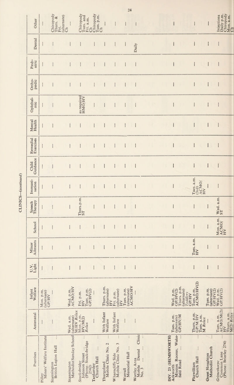 3 3 UHUh^U t3 ”3 .3 u >1 . <u UHU,UUHU <u x:-3 u a 3 X O X g D, ■31 -S g s 3 S o u X Piw u 3 g TZi Cg J3 T3 U 3 3 C .^x I I I d xH H (jO i I T3 c/5 O O X u C/5 I I I 3 O eS. ou> ^<x GO •5 g 00 <u 3 3 O 3 < g s u. Cc. 3 «> <s .> e'k 0x0- do -o-S P<N M V-t ■ d> <D . > E <c> 5i 3 3 . <u EE d 2 r;X>--X> ado «. D-gO g _ d> . g t> X £ s^ffi .> gE do E 4?E-X 0- gu g ^ fS g dg> d> ^ fli O ^ ^oh^-e2oh<; ^ ’O • a^Cu^Cu HvSO^O K x u, ^ 3> •3 oX u a: ; <N ■ ^ H o> 3 '= E x;'iS X13 3 d 3 C 0^ S ►- ^ —. X d X (U ag> S S cu hSo E> dE fN « to 3 . _ • -C ^ 3 ip-( H Oh S eS 3 O 3 E c: 3 <0; .os; on iu>x-- o •<-* 05 C a gE 0) 3 o OD 3 « oH O O O >» C3 T3 d D c/5 .2 ’S 3 ^x: a> 00 X CN O o :z; o Z X H es; o 3 15^ o 0) Vh O O o >..E xS d oox C 11 3» c 13 2x 00 o 3 X C/5 c/5 a c « 3 3 O « (N X 3tJ- ■“ ^ ~ Oin ^ X X <N Co tj O X on c/5 Co 3 X <UX p ‘- E 1) 3 XX H t/5.S 3 ffi 3 1) CZ3 X C5 ■3- : <N X O 3iJ Ox OOo X H t- o 3 O E V 3Q <u u < X <0 >,Xr<0 (U X U ^ o-i — O o E^Z ^x ^ U . - ix 3 3 O *^X 9U ,2d .5-g i_ ■^x Mi; X^ 2:0 £ X © ■ >1 (1^ d’u d D Hu S; 3® u O ^Eg Ir 2 o '“Ex log o o