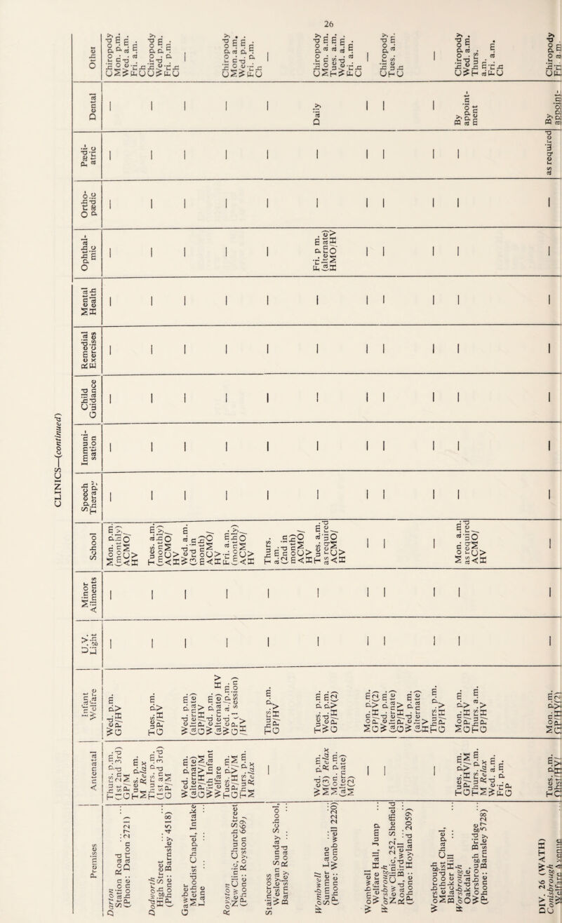>> . X ° ^ X X ^ 'C X U^>U^UU>U.U u C O X ^ ^ X ^ • • •5 5 « u - _ uSh^P-O 5^ . (U x; 3^ Chiro Wed. Thurs a.m. Fri. a Ch UHO 1 •4-» 1 ^ By 5s ui; XT3 0) 3 tn ^.o X g a So ta -5 §g <a 5 3.2 4) (J g (5 4) X aiUi u o t3 a X ca X'O 03 45 Q. d) a^ o o X o 00 O <=! •| e ■< e|S S5cffi eS-^ H ^ pS--- ca X O ca c ^ S gU>|3 oU>3 pU> X D s _ . ca g O <J^ ^ r \ c c 3 H cciCiE^ffiH si. cS'O • *Q c ^ E C oU> SO 2 ^0> s s<a: I I Dx « §(S 33 > -p ^s.i a> X ■—, oeu E a> c/5 ^ E a; HO S4> Cl c/5 ^ (U ,2> ag ca . S ii • S . o X D <0 -a uXd«XudP ^30 a> x^ hO E E<3 a a>- cn Eci E ^ B^ a> ag> ag ■•Exhffi. ■ sud cjq. H^o So^so^etEno c 3.3 5 33 <0 o a lu X d w ^ 6 ^ a> “> >xP- X tx Od^d Soho g^ a> c?- op- Sc ca c w c C g *- H ^ p-x erSS a «d e1 a^ . CO M ^ wft' t: « ri: 3>_ X <3 • ^3 c S33<2 a S > £ S a> «Xd X^ c/i ■ U a ^ H . • ^ C BXB2 ohShoo ^50^?h0hS 00 ^ d| _• <-« I— /—V T3 m r 0) (N (1> W O -M s??- a> •X CO a H S-• .« ca S • JJ 4) . rv SS3^Ck;x . 3^.3^ «•-a H O H S ^ d O CO lU CO p 5 u a. d/ 0) <D (N r^ : (N . Tf c o xi t: oj c3 90 d : 5s 4) cfl C uoa u O a ca X U 00^ X ca S c 3 O O O X o CO :o <N (N a u o c c-a o p Sx :d 5 CO of„ O ^,SP-C C3 (A- 3£d o Q X Isg |23 o rt CO U >> - O c .. cO c a ^ 2 S^d ce: 5s . ca XX n ca 3 o COQi c . 00 3 g* 53 5sX O O 00 h3 C : 4) S E ca o a E 3 X 3 45 X CO ajr CO HC ON o . <N TO (N —. S <1> cd 3>a CO ^ 45 g |Ec •5 E 2 S 3^ oco3 3 J2 04 > 5s ox^ ^ f/S .b ® c»3 E. 4J • a • ca X Ux 00 CN 4)f^ 3 5s 45 u< X 3 u s?xaa •• s^x 2 X X I? ca 2 C 45 o 3 o^.oZeiiS;^ - X' -a|K- D X 04 O O U I- X X ■2 3 rt- ES5, ^ : P 43 X •= d < 50 bo w|u *0 ^ <s . to <U >3^ i-M O ^ au
