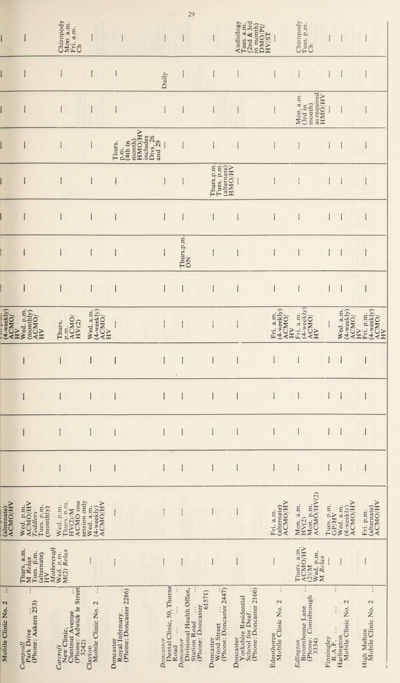 >> . E • o E c a c!j c O _ USUhU I I E^-ss: '^.'^§0^ I p *rt ^ ^ C D ^ H >. . E o E D. a o . u (/> 2 3 x: UhU 1 Daily 1 III 1 1 1 1 Mon. a.m. (3rd in month) as required HMO/HV 1 1 1 Thurs. p.m. (4th in month) HMO/HV includes Divs. 26 and 29 1 1 1 II II Thurs.p.m. Tues. p.m. (alternate) HMO/HV 1 1 1 1 1 1 Thurs.p.m. ON 1 1 1 1 1 (4-weekiy) ACMO/ HV Wed. p.m. (monthly) ACMO/ HV ! Thurs. p.m. ACMO/ HV(2) Wed. a.m. (4-weekly) ACMO/ HV 1 Fri. a.m. (4-weekly) ACMO/ HV Fri. a.m. (4-weekly) ACMO/ HV Wed. a.m. (4-weekly) ACMO/ HV Fri. p.m. (4-weekly) ACMO/ HV 1 1 1 1 1 1 1 1 1 1 1 1 1 1 1 1 1 1 (alternate) ACMO/HV Wed. p.m. ACMO/HV Toddlers Tues. p.m. (monthly) Wed. p.m. Thurs. D.m. HV(2)/M ACMO one session only Wed. a.m. (4-weekly) ACMO/HV 1 Fri. a.m. (alternate) ACMO/HV Mon. a.m. HV(2) Mon. p.m. ACMO/HV(2) Tues. p.m. GP/HV Wed. a.m. (4-weekly) ACMO/HV Fri. p.m. (alternate) ACMO/HV Thurs. a.m. . M Relax Tues. p.m. (alternate) HV Mothercraft Wed. p.m. M(2) Relax 1 1 o - • ) Thurs. a.m. . ACMO/HV (2)/M Wed. p.m. M Relax 1 1 fS d Z _o '5 u u 'IB o fn . 1/^ :ts c u >< t=Q « Q *-1 o S' m « 4J ”■ 3^ C O .a<l 33 3 U C O (N x! O, O'^ « p ? u b -zu u <N d Z o 3 u « ll a D 00 cs <N • u • (U k/ >» c/5 O IS .=°. <D ^ <U •w ^ r c/5 C^ ” 3 >, O y Ofi Q o 33 H o' 1/^ o' _c U o E O 33 r- c; ns >> ^ c Co ^ §Q 33 > cd X 3 — O 3 cc! c ^ .. ^ o c o - — o c ■- O c/5 o c o Q ■3 t3 5 '=’> 33 o O .3. 3 Q Tl (N . u : ^ c/5 a CJ -M C ^ n ^ a -tO ^ o O o^ c:>cu o w •2 ^ o c 'u ^ X3^ M ■n 3 o « oD c/5 P3* <N d Z _o 'S 33 M 3 O o c ^ 3 ^ hJ « <u 3 C/5 O 5U o c o o Q a3'.3 — d a u. 1) s: 3: E ^ C ■S? 3 o c 03: 0 O O 33 33 0 Or^ O o 33 33 3 ° p 33 O t/) Ss •3 •C! Q fN d Z 3^ , - O (U ->■ ^2 .S<.s o 30i \3 a _o ’S) (N d z _o 'S 3 33 13 w S:s 33^ MiS X