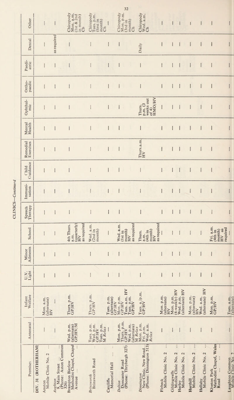 I- C c •- n - fc >> . uS3.su I- t/) c UhI^ EU uSCiEU vj; •u V c/) ^ j-( 0. I I 6-~ ■5 u i cO I 1 I I +-* ^ O i c/5 CO O ^ B 8;!;^ x; o •2 S a ^ I I I I «-S S S SE ’E §3 <L> O E w U X du I I 1 HE <u T3 C ^ cS X3-a U I 1 c c f 1 « 3 izip I I o o 43 O 00 D H 43 T3 D O a> u •o <U u • cS C 3> cd5E 3 cr V d C' C-fl •oTa c <u c o ^CIE •3 (U S CO O ^ EEE 3 CT V 1/1 .3 Cjd 3 43 H CS ' 0> ■EE 3 CT V u V) a 3 C43 3 •V V 1m ♦ r; “C - •- o> H.SEE kH o c c: •B £ < oc u ■3 S tS u- (U > E E « 3 2 * ^ Sv5E E r* (3 “■> CE 2E ^a hO HO > E > E > E E ag> a> K u 5, E 5, §;5eu 0(3 E E 3 d> E C/5 CO V D D ^3 hSoSohho 3’ Iph' s? b.Sb? s. 3< hO a 3 dS o « a-x o. 3 . u d . 5 > 3 u > O ? U: D. 3 C E ^ C u cc S He S s C 0) T3 U o 3; > u i( S5E^.5 E a> eK O Cu So E « 3g V «d hH a c <V C < (V CO E d) E ag> .dsE <D ^ Qlm ^>50 E B a a> ;E H a-2 ) -rt d ^ H^OhS E a c ^ V B • £ X • d 3  , c a .2^ d 2.2 a 0; pj . S «u 4 a • H n> ^ o •.-■ « ShO^vS-SSph^ck; c o E 0£ bi E H O a: (N o Z o ’d ■ O :U 13 a 3 43 u • cs m U « <-> £ 1) o w +-’ Si CO ^ o u a __ 3 ” 43 EU « t; •o 3 o d 43 60 3 E ■o <0 3X0 o >. 3^ o ” *-< > 60 S c (O o ro Q 3 IS O O s CO c < •E « s: 3 d o'^ o  43 oTH d: o •«; 6c 5 X •3 «> ^ O 31 ^ 0,43 d d ■Jr: ^ (N E^ > 2S<: cc 3 •-H « o x s. cq :fQ  2 ^ B 33 V -S 3 u ^‘i K d O O Of3 X: a Su E tc ^ 'S-^a (N (N f') (S <N C' 6 6 6 d d 13 I q G Z Z Z Z a IS 0 0 _u 0 0 43 ‘E 'c [E ]E [S 4.^ : 55.2 • i-B U :SU U u u 0 HZ uu 4) ^•d •E 0 <u _o a x) n C 4J u| « 0 SS 43 0 3 ® £4333 i « 0 0 rq •es *u 03 s ^S aj ^ ==s fli ^ ,>S0!i a 0 E E E u