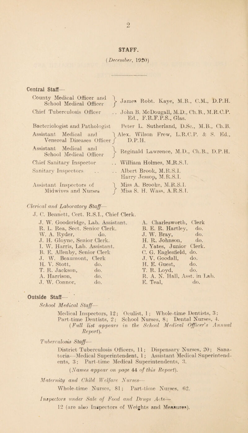 9 JaJ STAFF. (December, 1920) Central Staff- County Medical Officer and School Medical Officer Chief Tuberculosis Officer Bacteriologist and Pathologist Assistant Medical and Venereal Diseases Officer Assistant Medical and School Medical Officer Chief Sanitary Inspector Sanitary Inspectors Assistant Inspectors of Mid wives and Nurses | James Robt. Kaye, M.B., C.M., D.P.H. .. John B. McDougall, M.D., Ch.B., M.R.C.P. Ed., F.R.F.P.S., Glas. Peter L. Sutherland, D.Sc,, M.B., Ch.B. \Alex. Wilson Frew, L.R.C.P. & S. Ed., / D.P.H. Reginald Lawrence, M.D., Ch.B., D.P.H. . . William Holmes, MJR.S.T. . . Albert Brook, M.R.S.I. Harry Jessop, M.R.S.I. \ Miss A. Brooke, M.R.S.I. / Miss S. H. Wass, A.R.S.I Clerical and Laboratory Staff— J. C. Bennett, Cert. R.S.T., Chief Clerk. J. W. Gooderidge, Lab. Assistant. R. L. Rea, Sect. Senior Clerk. W. A. Ryder, do. J. H. Gloyne, Senior Clerk. I. W. Harris, Lab. Assistant. B. E. Allenby, Senior Clerk J. W. Beaumont, Clerk H. V. Stott, do. T. R. Jackson, do. A. Harrison, do. J. W. Connor, do. A. Cliarlesworth, Clerk B. E. R. Hartley, do. J. W. Bray, ' do. H. R. Johnson, do. J. Yates, Junior Clerk. C. G. Eaglesfield, do. J. V. Goodall, do. H. E. Guest, ' do. T. R. Loyd, do. R. A. N. Hall, Asst, in Lab. E. Teal, do. Outside Staff-- School Medical Staff— Medical Inspectors, 12; Oculist, 1; Whole-time Dentists, 3; Part-time Dentists, 2; School Nurses, 8; Dental Nurses, 4. (Full list appears in the School Medical Officer'’s Annual Report). Tuberculosis Staff'— District Tuberculosis Officers, 11; Dispensary Nurses, 20; Sana¬ toria—Medical Superintendent, 1; Assistant Medical Superintend¬ ents, 3; Part-time Medical Superintendents, 3. (Names appear on page 44 of this Report). Maternity and Child Welfare Nurses-— Whole-time Nurses, 81; Part-time Nurses. 62. Inspectors under Sale of Food and Drugs Acts— 12 (are also Inspectors of Weights and Measures).