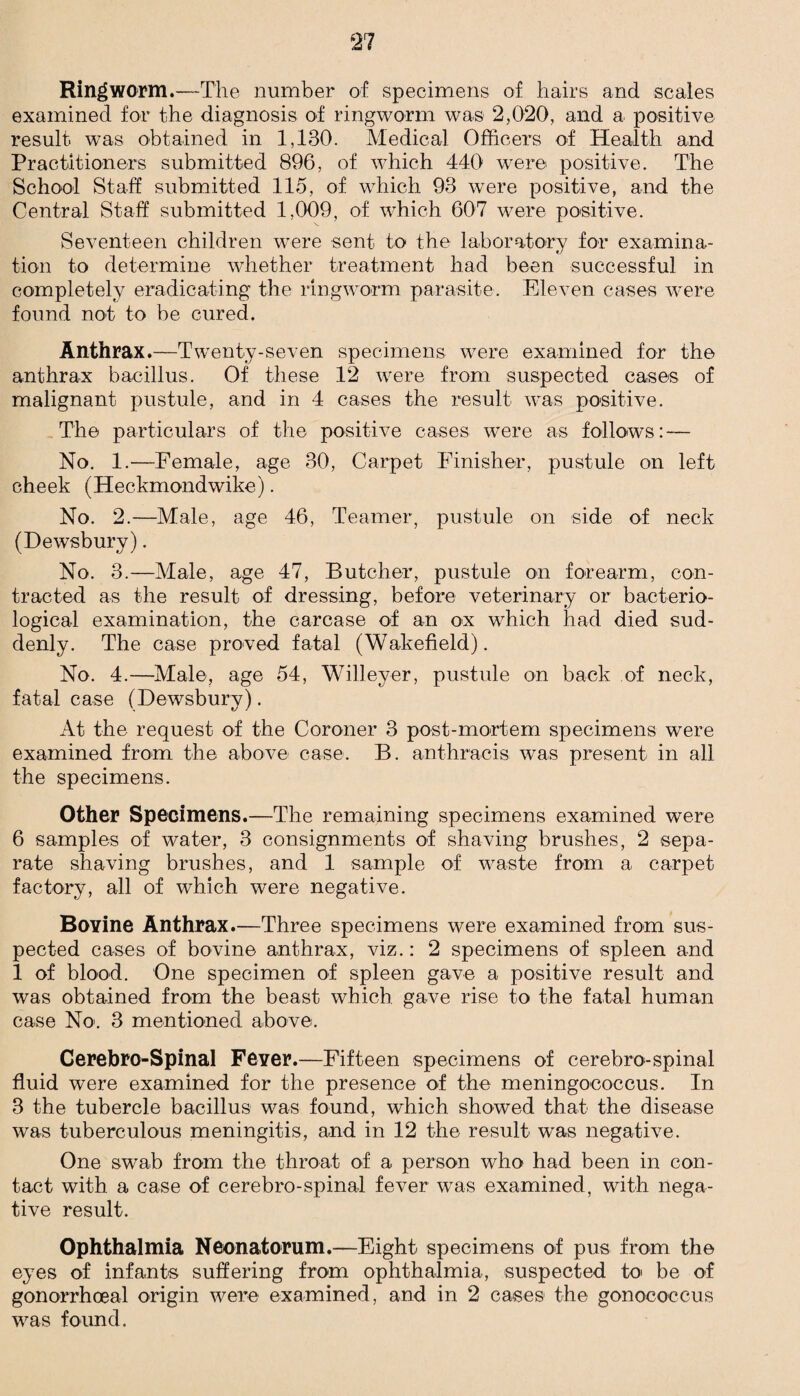 Ringworm.—The number of specimens of hairs and scales examined for the diagnosis of ringworm was 2,020, and a positive result was obtained in 1,130. Medical Officers of Health and Practitioners submitted 896, of which 440 were positive. The School Staff submitted 115, of which 93 were positive, and the Central Staff submitted 1,009, of which 607 were positive. Seventeen children were sent to the laboratory for examina¬ tion to determine whether treatment had been successful in completely eradicating the ringworm parasite. Eleven cases were found not to be cured. Anthrax.—Twenty-seven specimens were examined for the anthrax bacillus. Of these 12 were from suspected cases of malignant pustule, and in 4 cases the result was positive. The particulars of the positive cases were as follows: — No. 1.—Female, age 30, Carpet Finisher, pustule on left cheek (Heckmondwike). No. 2.—Male, age 46, Teamer, pustule on side of neck (Dewsbury). No. 3.—Male, age 47, Butcher, pustule on forearm, con¬ tracted as the result of dressing, before veterinary or bacterio¬ logical examination, the carcase of an ox which had died sud¬ denly. The case proved fatal (Wakefield). No. 4.—Male, age 54, Willeyer, pustule on back of neck, fatal case (Dewsbury). At the request of the Coroner 3 post-mortem specimens were examined from the above case. B. anthracis was present in all the specimens. Other Specimens.—The remaining specimens examined were 6 samples of water, 3 consignments of shaving brushes, 2 sepa¬ rate shaving brushes, and 1 sample of waste from a carpet factory, all of which were negative. Bovine Anthrax.—Three specimens were examined from sus¬ pected cases of bovine anthrax, viz.: 2 specimens of spleen and 1 of blood. One specimen of spleen gave a positive result and was obtained from the beast which gave rise to the fatal human case No. 3 mentioned above. Cerebro-Spinal Fever.—Fifteen specimens of cerebro-spinal fluid were examined for the presence of the meningococcus. In 3 the tubercle bacillus was found, which showed that the disease was tuberculous meningitis, and in 12 the result was negative. One swab from the throat of a person who had been in con¬ tact with a case of cerebro-spinal fever was examined, with nega¬ tive result. Ophthalmia Neonatorum.—Eight specimens of pus from the eyes of infants suffering from ophthalmia, suspected to be of gonorrhoeal origin were examined, and in 2 cases the gonococcus was found.