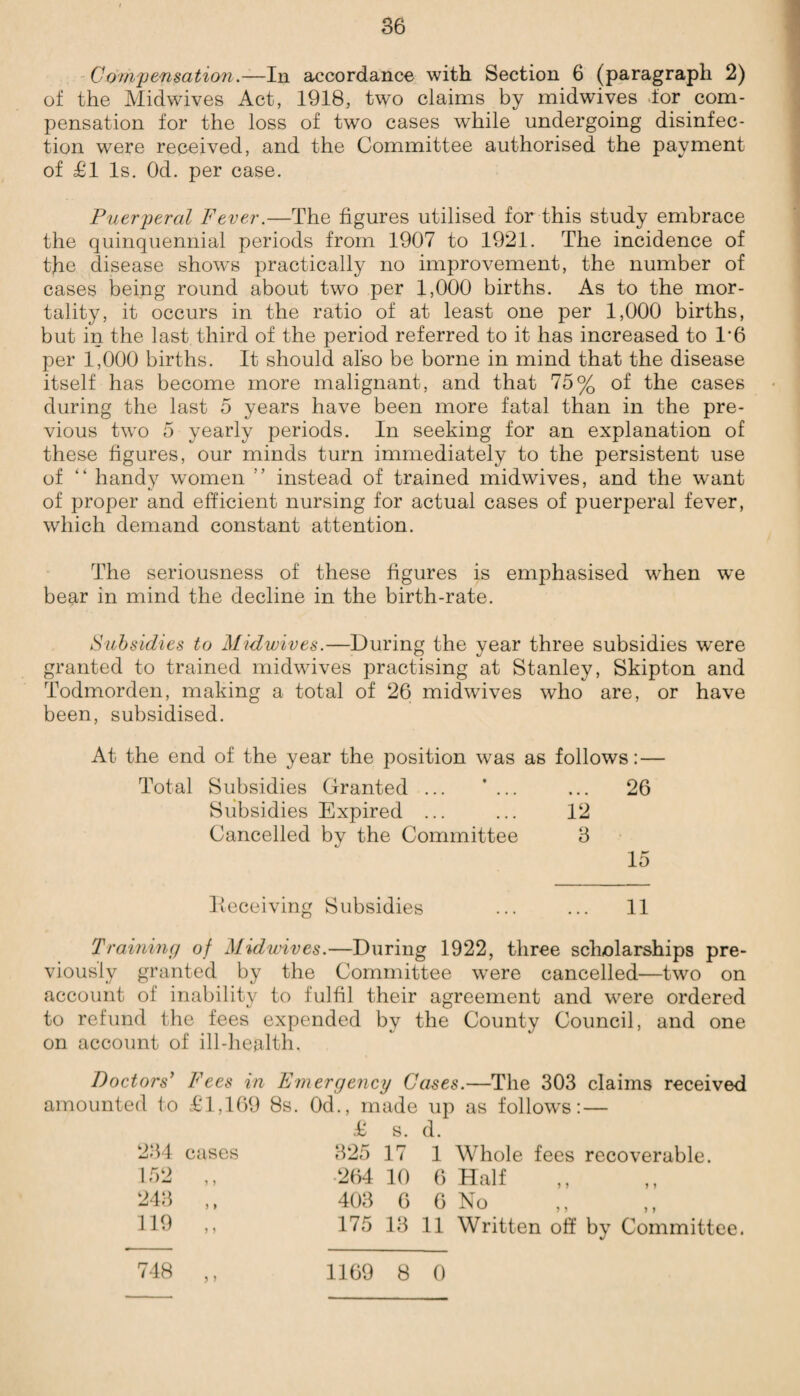 Compensation.—In accordance with Section 6 (paragraph 2) of the Midwives Act, 1918, two claims by midwives for com¬ pensation for the loss of two cases while undergoing disinfec¬ tion were received, and the Committee authorised the payment of £1 Is. Od. per case. Puerperal Fever.—The figures utilised for this study embrace the quinquennial periods from 1907 to 1921. The incidence of the disease shows practically no improvement, the number of cases being round about two per 1,000 births. As to the mor¬ tality, it occurs in the ratio of at least one per 1,000 births, but in the last third of the period referred to it has increased to 1'6 per 1,000 births. It should also be borne in mind that the disease itself has become more malignant, and that 75% of the cases during the last 5 years have been more fatal than in the pre¬ vious two 5 yearly periods. In seeking for an explanation of these figures, our minds turn immediately to the persistent use of “ handy women ” instead of trained midwives, and the want of proper and efficient nursing for actual cases of puerperal fever, which demand constant attention. The seriousness of these figures is emphasised when we bear in mind the decline in the birth-rate. Subsidies to Midwives.—During the year three subsidies were granted to trained midwives practising at Stanley, Skipton and Todmorden, making a total of 26 midwives who are, or have been, subsidised. At the end of the year the position was as follows: — Total Subsidies Granted ... ... Subsidies Expired ... Cancelled by the Committee ... 26 12 3 15 Deceiving Subsidies ... ... 11 Training of Midwives.—During 1922, three scholarships pre¬ viously granted by the Committee were cancelled—two on account of inability to fulfil their agreement and were ordered to refund the fees expended by the County Council, and one on account of ill-health. Doctors’ Fees in Emergency Cases.—The 303 claims received amounted to £1,169 8s. 0d., made up as follows: — £ s. d. 234 cases 325 17 1 Whole fees recoverable. 152 ,, -264 10 6 Half 243 ,, 403 6 6 No 119 ,, 175 13 11 Written off by Committee. 718 1169 8 0