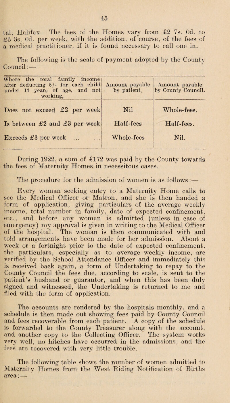 tal, Halifax. Tlie fees of the Homes vary from £2 7s. Od. to £3 3s. Od. per week, with the addition, of course, of the fees of a medical practitioner, if it is found necessary to call one in. The following is the scale of payment adopted by the County Council: — Where the total family income after deducting 5/- for each child under 14 years of age, and not working, Amount payable by patient. Amount payable by County Council. Does not exceed £2 per week Nil Whole-fees. Is between £2 and £3 per week Half-fees Half-fees. Exceeds £3 per week Whole-fees Nil. During 1922, a sum of £172 was paid by the County towards the fees of Maternity Homes in necessitous cases. The procedure for the admission of women is as follows: — Every woman seeking entry to a Maternity Home calls to see the Medical Officer or Matron, and she is then handed a form of application, giving particulars of the average weekly income, total number in family, date of expected confinement, etc., and before any woman is admitted (unless in case of emergency) my approval is given in writing to the Medical Officer of the hospital. The woman is then communicated with and told arrangements have been made for her admission. About a week or a fortnight prior to the date of expected confinement, the particulars, especially as to average weekly income, are verified by the School Attendance Officer and immediately this is received back again, a form of Undertaking to repay to the County Council the fees due, according to scale, is sent to the patient’s husband or guarantor, and when this has been duly signed and witnessed, the Undertaking is returned to me and filed with the form of application. The accounts are rendered by the hospitals monthly, and a schedule is then made out showing fees paid by County Council and fees recoverable from each patient. A copy of the schedule is forwarded to the County Treasurer along with the account, and another copy to the Collecting Officer. The system works very well, no hitches have occurred in the admissions, and the fees are recovered with very little trouble. The following table shows the number of women admitted to Maternitv Homes from the West Biding Notification of Births area:—