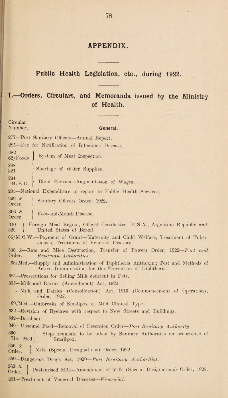 APPENDIX. Public Health Legislation, etc., during 1922, I.—Orders, Circulars, and Memoranda issued by the Ministry of Health. Circular Number. General. 277—Port Sanitary Officers—Annual Report. 285—Fee for Notification of Infectious Disease. 282 1 o , ,, 62/Foods J bYstem Meat Inspection. 288 \ 321 J 294 Shortage of Water Supplies. 64/B.D. Blind Persons—Augmentation of Wages. 295—National Expenditure in regard to Public Health Services. Order1 } ®an^ary Officers Order, 1922. 306 & | J100t-and-Mouth Disease. Order. j 310 1 Foreign Meat Regns., Official Certificates—U.S.A., Argentine Republic and 320 j United States of Brazil. 66/M.C.W.—Payment of Grant—Maternity and Child Welfare, Treatment of Tuber¬ culosis, Treatment of Venereal Diseases. 336 &—Rats and Mice Destruction, Transfer of Powers Order, 1922—Port and Order. Riparian Authorities. 68/Med.—Supply and Administration' of Diphtheria Antitoxin; Test and Methods of Active Immunisation for the Prevention of Diphtheria. 325—Prosecutions for Selling Milk deficient in Fats. 335—Milk and Dairies (Amendment) Act, 1922. —Milk and Dairies (Consolidation) Act, 1915 (Commencement of Operation), Order, 1922. G9/Med.—Outbreaks of Smallpox of Mild Clinical Type. 332—Revision of Byelaws with respect to New Streets and Buildings. 342—Botulism. 346—Unsound Food—Removal of Detention Order—Port Sanitary Authority. 350 i Steps requisite to be taken by Sanitary Authorities on occurrence of 71a—Med j Smallpox. 356 & | Order j Milk (Special Designations) Order, 1922. 359—Dangerous Drugs Act, 1920—Port Sanitary Authorities. 362 & Order. Pasteurised Milk—Amendment of Milk (Special Designations) Order, 1922. 281—Treatment of Venereal Diseases—Financial.