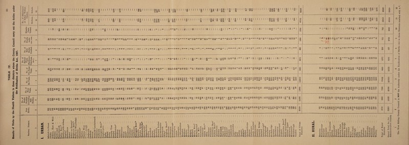 r~ 03 . <D P* <D h -d < a 0 £ <13 °!S ^ <D 4> -t3 PQ fO I fo H I fOlO lO lQ CO CM rH S3 00 03 t- 00 rH ^ 03 03 t- O- I I OM> t- CM 03 LO f- -H O N> 03 D— r—1 H* «± 03 O- CO O co co c- n*3 o c*- fO rH oo K> 03 K3 O- CM H | 0103 CO 03 CO 8 LO 03 03 I ro 03 03 rH 03 03 < LO 03 -H < o CM LQ CM 3 O I CO to oa I CO CO CO CO 03 rH CO I 03 O LO lO f~0 I ^ H N3 K) rH 00 LO CO CO <± 03 03 03 C— rH <d- O 03 ro co C- C- o t>- LO O t> CO CM rH *cb rH t- O ro co ro O nd O LQ 03 O CO 03 5 03 --L 47531 1 1 1 § 1 g CO c 6UU 1372 2138 1035 952 492 442 1210 902 1138 451 1835 12883 rH O CO 1 1 CO I LO O I 03 03 O rH tH CO N3 I I 1 ! * 8 I I I I I S3 I l I l I l I l l 3 I I I l l 3 1 1 *- l 1 N I 1 I 8 J l I I I I I 1 in J 1 II C3«d-COHrHHC30HrOC^L003«d- L0t-OC0^1-03 03rorO«d-fOiO^CMr0C00303a3CMl0^iO03C*-03 03t^^^;C0fH03C--N2rHWL003 03^L0C0C0Nf-CMC0HC0CDiOf0^HCJ^0103Of0HWOC0C0 I I d O O CO N H CD NO I I CO CO lQ CM [ l CO rH LO gM r t'*CDNHt-Nt>OC003l0N3r0H03N'dHl0HHt0Lp rH rH O rH NO H H <± »H rH CM rH LO NO rH __ «n^,^^orn(MC0ieWHN0NNH0303H0 t'-lDC0O)N003C0C0N3COdC0O3CDHOO3SCM030DCOC0iDCMq3HCMK)OCDi;DLDiDt'LDt*.O3t>tDCOdN0dWC>]H d H H rH CD NO NO tH *d NO CO LO CM H CM rH iH •d' rHUO rHOHtHNOOLOONOrd-OCMCMrHtHONOtH'd-COCO'd-NOLOO-LOCOIH ONOC3H03030LOL00303^HddHCMdCOCMLOOdCOCONOCO(MCO *H CO H rH rH rH H NO H H H lO H H H OJ NO CD NO dOMHLO < CQ PC & . . co H a * *G <D * 03 ■ ot CQ o < . : W _ >> C ® ® o ^ In 2 s'S'S ^ * : T3 > C S ct rP S o o ^ p «PQ >% 03 CO rg < r- ^ S C - r J) 2 S Bf-r 1 ^ .WI’S C3 -P -P O H h facqpocapqMBp; . £ to o >.-S a) > >,v o c f: J3 5 gs ' 5 2 & : 'S 2 03 O O coocc^cc o 03 • rO £ 0 O o <%£ >> o ^ rS 0 0 03 03 oo o PQ £ S Is ^ c T3 2 o c GO £ S' cj : >> ' H >> >>; 0 'a C XI 1 O f CD h a i 0 d ai 03 c k a a tu & ^ O 03 o'S'CXo 5 <e3 o o fcOOO X : bo g'S * x 03 CD — d 03 03 03 CD 'H H CJOO ' o i-i o <uPQ >* 2 cd ^ S-s ®3 o o ■SflSS 2 3 cO c3 ootca <o *a> bc^ c s « s •c X C : H O ^ 03 CD « - C ft G C3 Q^r— 03 -h C rH >3 ^ TJ 03 2 t .ooSo td a tc a tc tc a tn a ' 03 0 •s.s <D cd = S : g « 5 -i w w 9] ?>> >> g O O 3 HHM H -M H o :PQ c o S* ft * —■ H >^rS rC C3 qjo^ S *03 .‘0 rP he 0 P O £ ■p x aj P 03 & * t X CO P 0 fccO .2 c -3 2 & fl 0> LP X o tH 03 Cl H> <D ‘S'O 5 ° 2 *2 3uj 0 £ T3 j-J Ct 03 <-3 «-S * rCl fcD 0 CD § H ^ 03 03 Q3 r-1 •— 03 rH^ ■ pq 2U 35 pq a . P 0 rX O 3x&gga>*0 O >“J 03 O CO CD ^ X §S^5zOOOO PQ 03 o 0 cO C s- d d 03 o Ou CL o s & pq d S gf X <D ^ S 3 <8 CL O'02 rd 03 c cO M o H cO O s c s g gx is .3.2 02 02 X * c- o *03 0 55 rd W -*f >1*73 O o CO cd os m O 03 rj CQ CQ f/D I'I'&g S &.&M X X X X cq re oq go d ^ o 2 § ^ S 2 rd rd rd pH H •D .H-d 3 r* iH O CQ CQ CQ GO • 0) fcD r° **- w >> >>rc5 ^ H d . d H £3 JO h O d, « o p gfl 03 • to • T5 -P’t' d d to,_ 03 03 ^ ^ .0 0 ’« Cfl 2 9 d o ^ ^ 03 T o O o H 04 ceceCQcQcecQcecc .2 2 fe x co H C3 § a C3 q , “ -2: d CD M H - d d • rd rd H H * 03 o S : : : H ... g g£x| g 73 p O ^ tL H — >b O ^ O O ? ® ^rdrd d o H *H r*^ .T3 TO H P d H, __H fa rr a-csXXocg tD CD ^ H H .8 ° U -a CD 15 Eh di <c cc 0 05 03 o >b-d r^ 3 o G K 5* cb os .2 o pq oa pq G x O-C G O 3 P'S >, O 03 03 03 o d er3 X ^ - g 0^3 ” W . „. 2oSqccSfS'«f!cfi oo2<«S®.£g? SS cci rd tD ^0 H H 03 r 2 ^ p' Q es S IE W td W 5 W (£ Om Cl £ Cd (K X H H S ^ ^ ^ ^ CD 03 exx a^ x £ -, N CD o 03 h I CD 03 g s T3 O ’ aj aa 1 r* : 33 0 03 _£ H .2 o C H -— CD 03 r1 H ^ c M fH rd d © 03 'd h cci o b Eh X t: OC