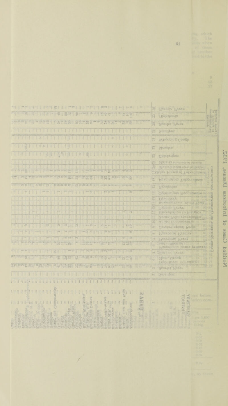 81 H O *2 •— v — CV; x - cv tr 8!11 POfC *- t— j •— * cc gl.'fGUC {jC/.CL. '•. r** C” - _ i •£ ; %T] 2- — a* - x i » ICC — — 1»” *|r I* *c - c- hi i.' — r Qlbptpr. 1,13 5 -! « Y ,V - ^] « c VZ *£•£ £ C ( C -T — O' X - .V ^3 X K: i - g> — c: v: vr x fo i.c/ c.i. •i 5 * ' J 1 i 1 1 ! i 1 ! i 1 1 ! i 1 piuajjboz Sic II' 1 1 1 I * i ■in- ** 1C y/jjdobiiiS con^!' n /jtsrej£i2 1 +-» 1 * 1 • & Tf Cfjjcj'Cijfjox 1 i M 1 i i : ! i y/S|Slf3 j-min icier) a(>iOMt(i n '/i-'T K. lil'iT! i.t) III ! ;tS; inj r* 10 g ; * hi *r ►c -c x — ^ a 05 a 03 ><• -t- cc >o £.'Oi|,£ ■ b 11 04 j^ojjct ct N - o; o* t- pc os ''i i c — -* -1 •’ :-u 2.1 i?'.>r5”l 1 x pc f a? pc — cc ;c ^ 03 v Oi i —r 0? cc KG3blt3ft>L5 JI.f^LerJjbsifi > s w -» »—■ —• *iri; ^!,= •’ i 3? X -3C 35 «i — 03 l - OZ X ?' tr ^3 ■ - v D-— , 03 PC «C L? > : - — ‘ w «*3 ; 1—j s c Ob|j(US]Uji:< yr.ou (foi.fUu M hi J)? ?r.uir 1 /, }<■■:9&99Ul 1 AG.- COuytq . .GG u: J f bjlilz f t./ CL X j ! 1 ■! : - ' * |?uceb|jsf(ij:•* pcffiit file * ycritc bpaftfi? 1 Lul 0' y< r>tc ,i>|ii)Uj>ei!tR ■1  ! CM 2 -*h:| 1 i ^ “ ~ * (;gU!'U mj [:c/xj s i ill 1 r rl i cu , -B-j i ; “ ^ * i ioi r ^nctbi.t-S {jXic::t3 i ~ - - , •' r- ■« |5r,CI.bf>L31 pc/.ft n — — vo ~ — — 'O- PC — — 03 ‘if; il . . •...•Mni) ‘ f-jijcfi rtun I'rrr.nrc. uuMtitX X a •c — 8 ! -'•' yz iv — - -X O ;-S': 82 iC — OI tv X ^ fC o* •- vz - z: PC — T V/V.ijj-(^l/Sfib j).b])l pt.u:i iuc|nqmtC . K Z ' * L- io x — — ;• •— C r■. x u o* c • viic i —• t- 03 — jc ^ .r co o: 3r:<L|c{ ^r./Ct. * 5CUJM|fbo/ : ' ! • ! • : : : . : : : : / j/oqjicg £U8G8 Of JU fGGflOflg j}i8GH8G4 f ()33