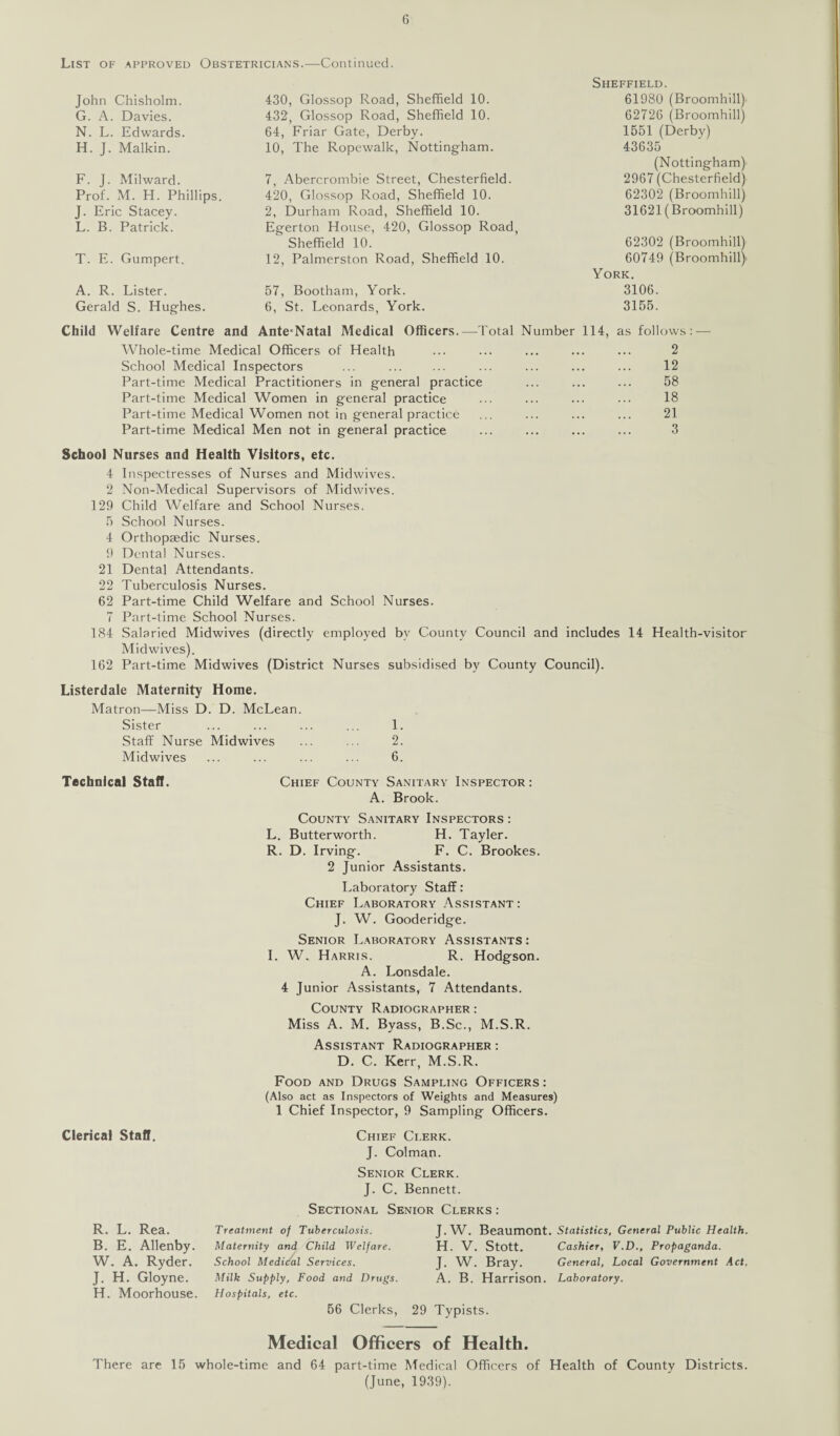 List of approved Obstetricians.—Continued. John Chisholm. G. A. Davies. N. L. Edwards H. J. Malkin. 430, Glossop Road, Sheffield 10. 432', Glossop Road, Sheffield 10. 64, Friar Gate, Derby. 10, The Ropewalk, Nottingham. F. J. Milward. Prof. M. H. Phillips. J. Eric Stacey. L. B. Patrick. T. E. Gumpert. A. R. Lister. Gerald S. Hughes. 7, Abercrombie Street, Chesterfield. 420, Glossop Road, Sheffield 10. 2, Durham Road, Sheffield 10. Egerton House, 420, Glossop Road, Sheffield 10. 12, Palmerston Road, Sheffield 10. 57, Bootham, York. 6, St. Leonards, York. Sheffield. 61980 (Broomhill)' 62726 (Broomhill) 1551 (Derby) 43635 (Nottingham) 2967 (Chesterfield) 62302 (Broomhill) 31621(Broomhill) 62302 (Broomhill) 60749 (Broomhill) York. 3106. 3155. Child Welfare Centre and Ante-Natal Medical Officers.—Total Number 114, as follows: — Whole-time Medical Officers of Health ••• ••• ... ... ••• 2 School Medical Inspectors ... ... ... ... ... ... ... 12 Part-time Medical Practitioners in general practice ... ... ... 58 Part-time Medical Women in general practice ... ... ... ... 18 Part-time Medical Women not in general practice ... ... ... ... 21 Part-time Medical Men not in general practice ... ... ... ... 3 School Nurses and Health Visitors, etc. 4 Inspectresses of Nurses and Midwives. 2 Non-Medical Supervisors of Midwives. 129 Child Welfare and School Nurses. 5 School Nurses. 4 Orthopaedic Nurses. 9 Dental Nurses. 21 Dental Attendants. 22 Tuberculosis Nurses. 62 Part-time Child Welfare and School Nurses. 7 Part-time School Nurses. 184 Salaried Midwives (directly employed by County Council and includes 14 Health-visitor Midwives). 162 Part-time Midwives (District Nurses subsidised by County Council). Listerdale Maternity Home. Matron—Miss D. D. McLean. Sister ... ... ... ... 1. Staff Nurse Midwives ... ... 2. Midwives ... ... ... ... 6. Technical Staff. Chief County Sanitary Inspector : A. Brook. County Sanitary Inspectors : L. Butterworth. H. Tayler. R. D. Irving. F. C. Brookes. 2 Junior Assistants. Laboratory Staff: Chief Laboratory Assistant : J. W. Gooderidge. Senior Laboratory Assistants: I. W. Harris. R. Hodgson. A. Lonsdale. 4 Junior Assistants, 7 Attendants. County Radiographer : Miss A. M. Byass, B.Sc., M.S.R. Assistant Radiographer : D. C. Kerr, M.S.R. Food and Drugs Sampling Officers: (Also act as Inspectors of Weights and Measures) 1 Chief Inspector, 9 Sampling Officers. Clerical Staff. R. L. Rea. B. E. Allenby. W. A. Ryder. J. H. Gloyne. H. Moorhouse. Chief Clerk. J. Colman. Senior Clerk. J. C. Bennett. Sectional Senior Clerks : Treatment of Tuberculosis. Maternity and Child Welfare. School Medical Services. Milk Supply, Food and Drugs. Hospitals, etc. 56 Clerks, J. W. Beaumont. Statistics, General Public Health. H. V. Stott. Cashier, V.D., Propaganda. J. W. Bray. General, Local Government Act. A. B. Harrison. Laboratory. 29 Typists. Medical Officers of Health. There are 15 whole-time and 64 part-time Medical Officers of Health of County Districts. (June, 1939).
