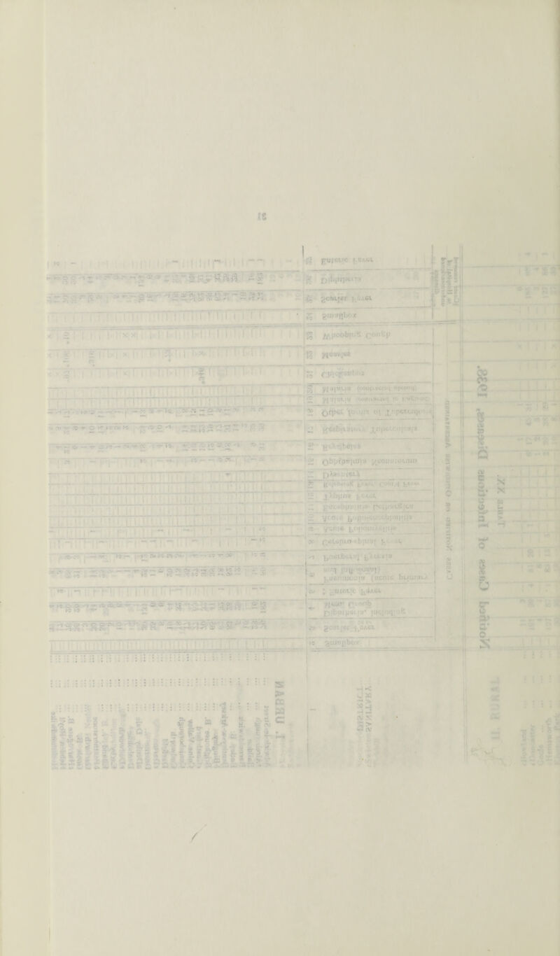 1 pofniic ' '.t.t V ■ ; *-'•* ' . it 3 -: 11 ” : ■ $ RP U 4 * | /^jioofan.S cor jj 1 - •* 1 - - . .- -i - '■: - *': i 1 ru . ;•» .’J ■*■ 30 — »: .-0 p yjestjtit r-j CP:'r:u • ~ . (oouti.t(«nq tipirrjq; 2 yi’j|8ti» r i-•••■•!•*»: «>» j/ipetu.;* • ^ ( f IVi ' - ■. ■ . . - . i*n ~ :.cst.\ y: pd•' .*■ (,(a < uc.c| i- _| 5 :pn.T J. t 1 • • r^uHk&iea v ( . wpio ' ' T ’• * q py ■' ... , at* >.rc iAtit >(ba.i» | ”ifa ■, . « c o-C* o t I- . A* \r gctfi , v.GA6L n ;aur jib©* : . .: : t ^ « c .cr u sc / >