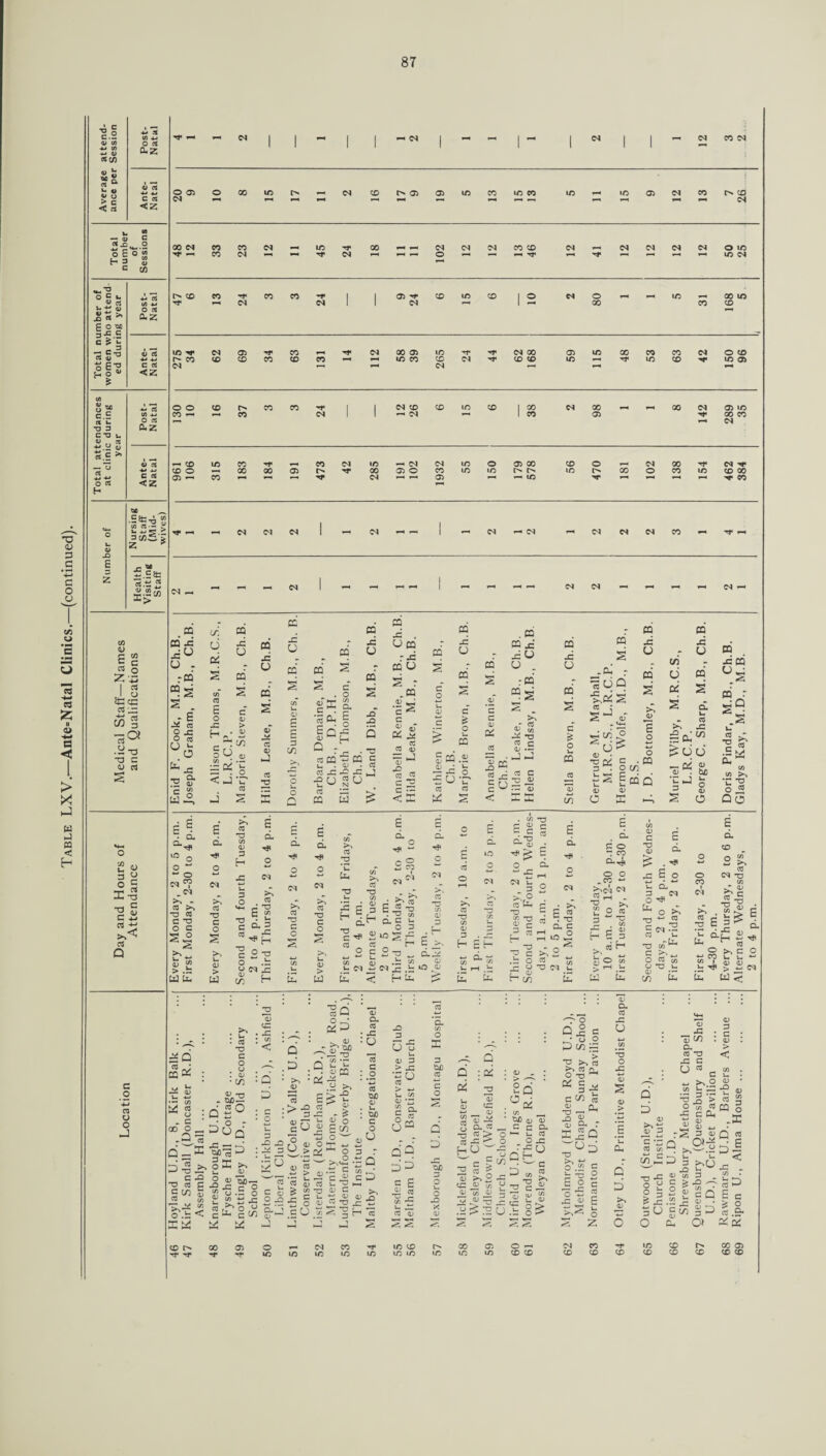 <L> O 0-Z ° 5* u ,.-2 2 =» co# « c.h ct u .5*4 g (/) W-- u S £ 3 C/D-S'* *5*2 rr--55 1 ^ CM u W 3 O O 2 X 73 ■gg OS Q c o o o pj <u Q X V U -*-< -H (7) Lsi «a ^ o ► c 00 o .a —< CM X CM O Gi CO 00 CM CO CO CM X 00 ' ^ CM CM CM CO CO CM «-< CM CM CM CM O lO CO Tf CO ”7* *-* cm O ^ < 00 x — oo in CO CO uo co CM CO Oi CO CO CO X ^ 00 05 X CO to CO CM 00 CO CO 05 lO to — X CO to O X to 05 o o co •«• X CM CO —' CM X CO 00 ~ ~ 05 CM 05 ID ^ XX ^ co CO o 05 ~ X CO X X Tf« X cm X cm —« CM 05 O CM X 05 X X o X 05 X — x x X o CM X ^ CM -*■ O X X XX ~ ^ CO CM *-• —< CM CM *— *—' CM CM -n *-h ^ ^ C3 J S O Q 03 CQ 5 e “ < E i 03 c ^ ~ <u 0) E a) 2 o O ^ Q 3 = d *> o o ^ w o CM °? ^ CM >. - 03 73 03 C T3 O C S.2 > .35 W tJ- E d Tjl o 03 73 C o > W 03 73 (/) tt) 3 H a o a. o 03 : 73 a 3 pC ^ 'r-i E d o CM 03 73 C O ■Ss-g o .h O CM J3 15 r. E d o >. 03 73 C o § > W E E O £ ^2 CO ^ d Tfl g .2 c ° u ~ 2 x o cO ® >> M ^ OM o p> H 73 73 p jJ- 2 c 3 E x -S CO X CO “ o^H d c u T-l 0 3 g Tf «wSr os _ 03 r-1 F S? . <->•*“' L. C/J .h N £ CD ..-■ 2 N £ - < E d X .h ° X aj 3 E d x o CM 03 73 <fi U . X E g o ~ •£ CM U 3 3 ^ E d o _3 . E3 d' H £ H X .h ^ u £ £ 73 X 73 Si C h 03 73^ .h o r* U ri 15 H w E E ^ oj £ -o Cl. C r—I tO w—i -5^ CO 73 CM u E d P o 7 X o-4 o o pCC ■*-• >»CM CM -2 ^ - £ o W 0 ^3 £ E 2 ^ 03 H C 73 05 > C d . ^ rG E O u d4-1 3 CM o ^ Cj_, “ 73 ^ Ecm? o X I CM 03 73 03 73 X C >. O 05 a 73 <15 c/) U- ^ . t. 03 c h 73 C - £ dH -S E X I a .h ^ > iZ u. E ^ d ^ Tf 03 c o CC . -C . 03 73 C o 05 -^3 ► - . Q S° a^30r . ra _ E Q _ K ^ ° ® &■ 7T i- 15 *E 2 15 X5£> -—i E -c c o S Jy-So Q P c o J- 3 -0 J3 , -isi 3 ( q . D . • >. : J5 E :>•§ c0 ^ 73 C 73 03 C 7~ o .h E fed 05 X u < « a x — - r?p O c  c fed fed a in C o O X 0) ft ■*-> > 03 q3 1 s ’Z o cu 03 l—l ° p-: cd ^ ^ 05 - XT' 00 ^pE 'O n £’u . a) CQ r y pis5 .E >* E ^ •£ CQ ^ 15 £ - £ U 15 o ^ E 52, SrT; OJ ^ o : “ >,£-3 -S'c S ‘ a u ^ 73 05 C O- 03 • ,C :o 13 G ; .2 CO CUD 05 > U ; lax) c o o X 3 U o u 05 3 > pG > w v-. X 05 *rr c ry HQ W , * C vD 05 >> - - <D J3 5 73 X *J < *3 C“1 13 X rf o — X X CM X X X dq dQ c E 03 H X X X X o X 3 tuo CO c o Q D pG ox o E3 * p-f Q Q : £ : d 2 w, *05 05 <G . 4-1 0) S H ^ * § r'c 2 « S 05 ^ 2 -E LG ^5 o O 05 To 15 E ^^'EpG .2 >20 05 > • 2/ o X ' ^ CUD Oj 0) G c O- •—I U CO o x: FU __• '-5 “ D cn £ - >-» G >~> G 7 . O 73 c cn S 05 n. 73 — ^ X5 73 >> O ■ D< 05 05 Op r “Q QH E 2 2 CG •b 5 G co -o c2 S 8 Q£ 0.2 E 73 p§£ O TJ •5 2 O 2 z; c o c CO E Op CO 73 O pG E cu d d >> 05 T3 ^ o- CO 73 ' G G : c ' 05 > < q d >» X 73 O ' pG CO c >%.2 ^ n PQ o 15 3 G ‘Z CO X 73 *f? O O l| C Dh p 05 ^iJh 05 4_, • 3 05 Q 03 3| 05 X 3 ^ £ * C > X5 o ? « CO » X X O X X CM X X X £pC 3 ^ •g£ P c c 3 -I « .&■ O Ch a X X x 03 X X X XX