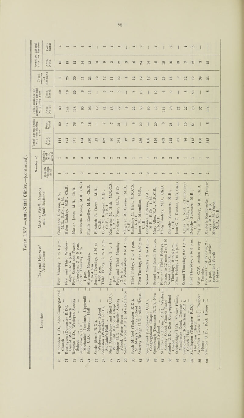 « « >, P O ’Ofi 3-g.S = 3 «s-° grs -3 3 G -M o Cl 0.55 tic ^ ells £.S&: .2.3m u W 3 2 £-3 C « C 4-* a< rt Q c o ’p CS u o _2 rf  cs cs X O 03 cs T}* X X 03 X cs X X 'T X X X 03 cs X X cs in 0 X cs cs cs cs cs cs ■*r X X cs C^J cs 03 X 1 1 1 1 1 1 1 1 1 03 X 0 X cs TT X CS 03 cs X 0 0 TT X 0 TJ* X x r—> X 0 ■—< rr r— r-> cs X X X »— 0 cs cs IN X »—« O x X X X 1 1 X 0 1 0 X X 1 0 Tf 1 X X X 1 cs 1 cs 1 cs cs 1 X 1 Tt< X* 0 r- CS X ~r C'J X X X X X cs X X 0 X *—t r> X 03 X O X X *—• IN X X cs 0 »—< X X 0 X X cs bi cs cs X - cs X X Tf cs X cs cs cs - - - cs X cs cs - - - - cs - cs - - - - cs - - cs cs - - - cs - -  cs 0 -S u x c c < J3 a, gU’C^^J c 55 o m 0 3 a nl DC £flj= nU ■S J to DC su = « U G >—J QJ 2 X £ U c a s s £U 1 o Q bD* < 33 Dh g cs s : E d o c *G E d. s ^ a T3 c o 3 o c 1 a. c ' cs ; ^0 X3 1 5 c ^ o !« S ! -w CO , +J* I ^ CO , XJ u O cc o >* X3 c o s ^ w 03 X3 (M CO CO 3 c3 M XJ M 2 w >, (M XJ 03 g J-g ^ 2 C3 XJ E d- Tf< o (M co 3 h H 3 cig 2 o ^ ' G C ^ -H •> Q.&L, cgx o ^ U U- ■ <v m ' JZ H xj . .d G . ^ ^ CX) - f—I G CO G 1 • CL) x _ a. c Cl) X ~ > C tP ^ C £ f> CO • CO • u au £ £ < E d r? O C3 X c d o CO o w X <0 a> 3 H x w E d o >-> C3 X c o co >> CtJ X ’C tL« ►G o CO CO rj< G O X w *C c* G O X O 1- c - — <M :H ^ H 3 o ^ E x • G O 03 ^ *- X 03 G G O . O ■*“* co cej O 1— a>N£2 f_ ^ ^ cn ; » C/3 C/3 Dh r-c o. u- ■5 o 2 t «  3CC<N ^ co X G C G X3 00 x X co - X £ ^ C G +-» op (O o H u (D : — in ^ E d Tfl o C0 X co u 3 -C H x c o o 0) in E d 13 o G X CO u 3 J3 H cq a) „ o co X ^x G £ X G , c . u T?CQ ^ >> . G u ^ 3 O P-. ^X c G , £■§ G O X t- »o £ G C o G tuo O) l_ Ui3 c o O G .2 N :Q- '& 3 JZ : >» . G X G C G q o G <D X a c £ o 2 0--G .s-u 5 G co : Q w D G S 2 x XO 0) G +2 ’co G co x O ^ 0. Q.— : D 75 .K I | • *-* 3 • r*z3 d q g 3 t3 o C O O O ' 45 O ^ 45 C *-? IS oQ •s X m . S3 ^ ^*'a) Q x ^ .3 0) ^ JJ £ 0) G r/t £*~» G ^0)0 O O a) o t £ -1 m .a :3-s v*_i Q. •mU ■2.2 : cs •a . o — >>•£ 7s 3 <u = ■3^ is C —. a> 2 Si JJ 0) ^ 3 143 = 0*33 J QD o o cs >. : ^ is ■ X ■*-* r* <l> § 44 3 *- t/3 • G a js .DC o 0) >> JE ► o . O c o~ li-s 3 •• : o d dgg g o < - 11® bP — ^ S) X *T1 v- co .id jfbm s2^ 45 & <u ; Z d ? d Q . 3=^“ : U a o G 1 CD > 45 co . ?> U ^ - ^0) w 0 ■ G • G >> J2 G ■ w c : £x o ^ G *Z3 ^ O G £ du“ • u 5 « Ec3 uO s„-.& 2 SN . 3 • . • o * tc u Q G . £ &0C I G a) N CD G d d 3 45 ►X CD Q 85 3po 0) a> bX)-^ ^ a> O *- IN 2 cq 45 G G 0 0 CD u U CD g in gU c£ in m in in m in in in in in in m cn cs x X X r> x 03 0 — cs X X c _ _ - p x 73 5 *o G c Q O d5 o ^•sr-sb-go- ; •a « 'mm _ w ^ « of 3^3 -5 >-.D _ ^ u o O u G CD = • GO S O X ^ CD'S Sf G ■£ C 0) G jg O * X CD X ,q : £ CO 45 G o X 3 X -7sbuO ffi 0) G 45 is ^ o ^ b _ ioiffi G G 2 g aJ tUDCr2 C - C+H . 3 ■ O ’2 : o cd :Q D ! c i O x X X ’5 K '& in w a X o Oi