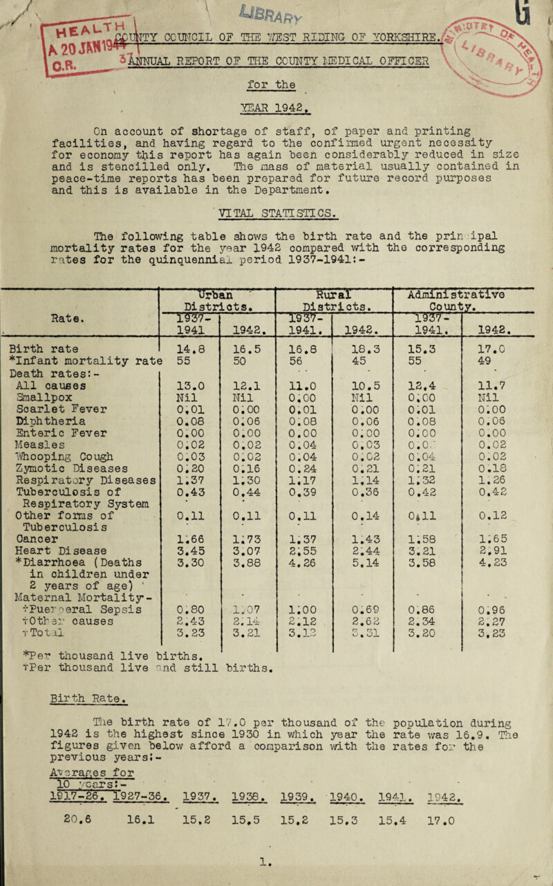 / V lA*20JW19^ C.B. ^ ^ITY COUNCIL OF THE WEST RIDING OF YORKSHIRE. , 5'InNUAL REPORT OF THE COUNTY I, IE PI CAL OFFICER for the YEAR 1942, On account of shortage of staff, of paper and printing facilities, and having regard to the confirmed urgent necessity for economy this report has again been considerably reduced in size and is stenciiled only. The mass of material usually contained in peace-time reports has been prepared for future record purposes and this is available in the Department. VITAL STATISTICS. The following table shows the birth rate and the prin ipal mortality rates for the year 1942 compared with the corresponding rates for the quinquennial period 1937-1941:- Urban Distriots. Rural Districts. Administr ative County. Rate. 1937- 1941 1942. 1937- 1941. 1942. 1937- 1941. 1942. Birth rate 14.8 16.5 16.8 18.3 15.3 17.0 *Infant mortality rate Death rates:- i 55 50 56 45 55 49 All causes 13.0 12.1 11.0 10.5 12,4 11.7 Smallpox Nil Nil 0.00 Nil 0,00 Nil Scarlet Fever 0.01 0.00 0.01 0.00 0,01 0.00 Diphtheria 0.08 0.06 0.08 0.06 0.08 0.06 Enteric Fever 0.00 0.00 0.00 0.00 0.00 0.00 Measles 0.02 0.02 0.04 0.C3 0.0.' 0.02 Whooping Cough C.03 0.02 0.04 0.02 0.04 0.02 Zymotic Diseases 0.20 0.16 0.24 0.21 0.21 0.18 Respiratory Diseases 1.37 1.30 1.17 1,14 1.32 1.26 Tuberculosis of 0.43 0.44 0.39 0.36 0,42 0.42 Respiratory System * Other forms of 0.11 0.11 0.11 0.14 0*11 0.12 Tuberculosis v - * * Cancer 1.66 1.73 1.37 1.43 1.58 1.65 Heart Disease 3.45 3.07 2.55 2.44 3.21 2.91 *Diarrhoea (Deaths 3.30 3,88 4.26 5.14 3.58 4.23 in children under 2 years of age) 1 Maternal Mortality- * r * * * vPuerperal Sepsis 0.80 1-07 1.00 0.69 0.86 0,96 tOther causes 2.43 2.14 2.12 2.62 2.34 2.27 tTotal *Per thousand live l TPer thousand live r 3.23 )irths. nd still 3.21 births. 3.12 r2 r? n «J »oi. 3.20 3,23 Birth Rate. The birth rate of 17.0 per thousand of the population during 1942 is the highest since 1930 in which year the rate was 16.9. The figures given below afford a comparison with the previous years;- rates for the Averages for 10 years:- * - 1917-26. 1927-36 . 1937. 1938. 1939. 1940. 1941. 1942. 20.6 16.1 15.2 15.5 15.2 15.3 15 .4 17.0