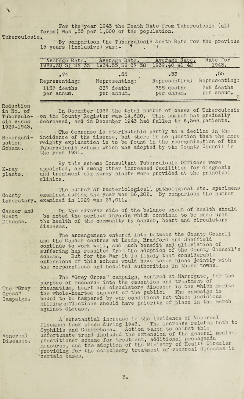 For the-year 1943 tho Death Rate from Tuberculosis (all forms) was ,55 per 1*000 of the population. Tuberculosis, 1 * By comparison the Tuberculosis Death Rate for the previous 15 years (inclusive) was:- * ’1 Average Rate. Average Rate. Average Rate, Rate for 1943. 1929.3Q 31 32 33 1934.35,36 37 38 1939.40 41 42 .74 .55 .53 .55 Representing: Representing: Representing: Representing: 1137 deaths 837 deaths 788 deaths 792 deaths per annum. per■annum. per annum. por annum. .o Reduction in No. of In December 1929 the total number of cases of Tuberculosis Tuberculo- on, the County Register was* 14,620. This number has gradually sis cases decreased, and in December 1943' had fallen to 6,366 patients. 1929-1943. .■/ Tho decrease is attributable’ partly to a decline in the Re-organi- incidence of the disease, but there is no question that the more sation' weighty explanation is to be found in the reorganisation of the Scheme. Tuberculosis Scheme which was adopted by the County Council in the year 1931. By this scheme Consultant Tuberculosis Officers.were X-ray appointed, and among other increased facilities for diagnosis plants. and treatment six X-ray plants were provided at the principal • clinics. The number of bacteriological, pathological etc. specimens County examined, during the year was 86,282, By comparison the number Laboratory, examined in 1929 was 27,011. On the adverse side of the balance sheet of health should be noted the serious inroads which continue to be.made upon the health of the community by cancer, heart and circulatory diseases. The arrangement entered into between the County Council and the Cancer centres at Leeds, Bradford and Sheffield continue to work well, and much benefit end alleviation of suffering has resulted from the- adoption of the County Council s scheme. But for the War it is likely that considerable extensions of this scheme would have taken place jointly with the corporations and hospital authorities in these towns. Cancer and Heart Disease. The G-rey Cross” Campaign. Venereal Diseases. . The ”Grey Cross” campaign, centred at Harrogate, for the purpose of research into the causation and treatment.of rheumatism, heart and circulatory diseases is one which merits the whole-hearted support of the public; The campaign is bound to be hampered by war conditions but these insidiouo killing afflictions should have priority, of place in the march against disease. A substantial increase in the incidence of Venereal Diseases took place during 1943. The increase.related both o Syphilis and G-onorrhoea. Action taken to combat this . unfortunate trend included the extension.of the general medical practitioner scheme for treatment, additional propaganda measures, and the adoption of the Ministry of Health.Circular providing for the compulsory treatment of venereal diseases m certain cases.