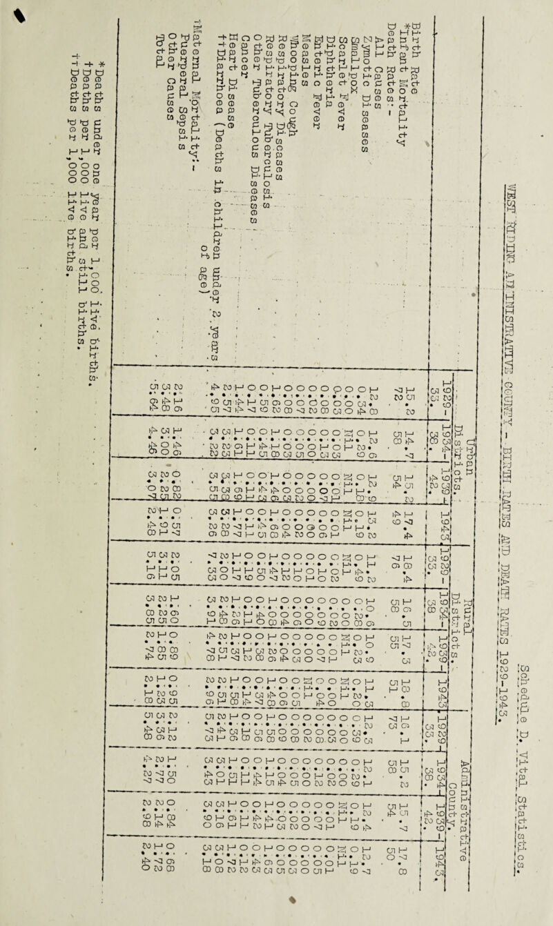 H- -t ~h * woo © ® © p p p d; d- c+ P* P* P* WWW O hd P © © P 4 4ft CD HH 4 s* va O O o OOp O O o H H«< H H- P <J <H P CD CD 4 o' P O H P © 4 P4 c+ P' CQ H CQ cH • HO M O H O, o* H« H H si V 05 O'- » H hr s CQ- © P riO 4jp o c+ p C+ c+ p4 © &S-3 © o p p C0 P 01 P-a '© CQ 4 CP C+ O p cq H H H* CO c+ *<I * *. I -+ O -+ © O P H 4 P c+ 4 4 O P* H O CQ p © p p 01 —- © o © p c+ p- cq H •P -- O o ^ P c+ © © p* P O CQ CQ O CD © ►© O O © 4 H H-O 4 4 hi H- h3 p p P p c+ c+TO O' O O ©440 4^^ O £ hi 0(^ H P Hp* O O p P ffi.O CQ 4 p O CQ P S O O CD © P H O p c+o p 02 © p* 4 t—' 4 c+ H © H p* © 01 O © c+ 4 HJ H- © P © <! <1 © © 4 4 O *tjd © H H- CD tS3 p» p p 4 p3 I—1 c+ P p H p1 p p* Ho P H c+ o O ct- O Hp p _p CD P C+ g 03 © O © O © 01 4. H CQ CO © P 01 © 01 c+ P H H c+ <<? © P* H H- Pj 4 O © 4) P p p 04! p- © Pj ^© -4 O H- M CO O -•© CQ. P H ■ 01 01 © 01 © ca CO •3 •8 • 01 P3 02 CO ’hcohoohoooooooh * “ * ' • •* • ‘ TV) oHh ffloi^Hoioioodoobu* h- CD g> ' 01 -C H <1 to CO CD <3 CO (DO CD o H CD H 02 H - 02 02.H O O H O O O O O'O O 1—1 • « ■ c * < |_J, % • CO CO- C5 H H-H O O O H O H CO a ■ C0Q2HHP1CD02P1O 02 02 O © H O H o o o> 05 MO •* ♦ ■ • • O CO CD <3 C71 CO 02 02 H O O H O O O OO tij OH * JV) PI 02 O'H^^OOOOOHH* .03 £0 to H 02 05 02 CD O <3 l-> CD O C0H O * m m » n o oi CD H ~23 02G2HOOHOOOOOOJOH « • • • * • , p. * 05 MM^Ht>ffi00900HH* ©ffi-sIPWO^MOPH Ofo <3 H CO PI • CO H 02 O 03 CO a tO 1 1 1 OD H CD H 1 ’<■ 1 H 02 O CO 02 * H 1 i !—' PI H H to H cn CO 02 * a to _ o ! 1 H H ! H O <3 to H 02 O H 01 c'r 4 H o c+ 01 cj o' P P pi 02 co • a « ■ H H O 05 H CJI -PCOHOOHOOOOOHOH a a . |_r. » (_J 020HHOHM-JHOHOH^* (ilO^tDONlNOHOM © p 02 CO H • « • a < CD CO 05 PI CJI O CO H O a a ' « <3 CD CD H Pi CO CO H O a • < a • H MO co 02 cn PI 02 CO • # » m ' H 02 H CD 05 CO hCO H a a i a ■ CO <3 03 ~C ~23 O 02COHOOHOOOOOOOH a a.a,«. . , a , O Oh^roHHOOOOOOOCO* ,j 1 CO 05 1 1 O CO H 05 O O CO O CD 05 Hcohoohooooosjoh * «'#.#, r a'a.» a • * . p. a O NIP1WHG5MOOOOOHM' CDH-CC0C005t£s-02O-<!|-J 02 ^O C0C0HOOHOO0 a «.p. PPOlHUir-OOH tfi*- ~~o cd 05 on O O o o H a « p. . |-J O O H CO * Ho O 02 OlMHOOpOOOOOOOH • • CO ^ 02 H Cl PI O O 0000 02* 02H05C005CDOCDCOCD.020002 02 02HOOHO OOOOOOH • •■*•*'*.a. a. HOonHP*HOOOHOOCOa MHHH^Ol^PiOWWOtOH CO CO o * » C • t o H CO CD H H MHO • a • a . H <1 05 o co CD 0>202HOOHOOOOO^OH a a . a - a< a,.. , . p, * TV) OHOiH^fSOOOOOHH* OftHHCDPC^WO-OH tD ^ 02 02HOOHOOOOO^OH • a ' a * a • a a a a p. , rj H0-<3H-,H0500000HH» CDCDCOC002 02 CJ102 0CJIH 0<3 Pi H O -0 n o § a H CD a § @ ig - 'i j i o H w u o I CD io IS Sg I. (CD !H 'O !co !cd o ,© . i o P* £ !&■ }© !o |h ^ c-h * ;S jft [H CQ ;h- S