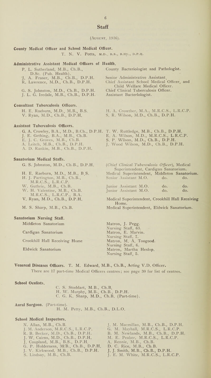 Staff (August, 1936). County Medical Officer and School Medical Officer. T. N. V. Potts, M.D., B.S., B.HV., D.P.U. Administrative Assistant Medical Officers of Health. P. L. Sutherland, M.B., Ch.B., D.Sc. (Pub. Health). J. A. Fraser, M.B., Ch.B., D.P.H. R. Lawrence, M.D., Ch.B., D.P.H. G. S. Johnston, M.D., Ch.B., D.P.H. J. L. G. Iredale, M.B., Ch.B., D.P.H. Consultant Tuberculosis Officers. H. E. Raeburn, M.D., M.B., B.S. V. Ryan, M.D., Ch.B., D.P.H. Assistant Tuberculosis Officers. G. A. Crowley, B.A., M.D., B.Ch., D.P.H. J. E. Gething, B.A., M.B., Ch.B. E. J. C. Groves, M.B., Ch.B. A. Leitch, M.B., Ch.B., D.P.H. A. D. Rankin, M.B., Ch.B., D.P.H. Sanatorium Medical Staffs. G. S. Johnston, M.D., Ch.B., D.P.H. H. E. Raeburn, M.D., M.B., B S. H. J. Partington, M.B., Ch.B., M.R.C.S., L.R.C.P. W. Guthrie, M.B., Ch.B. W. H. Valentine, M.B., Ch.B. M.R.C.S., L.R.C.P., B.A. V. Ryan, M.D., Ch.B., D.P.H. M. S. Sharp, M.B., Ch.B. Sanatorium Nursing Staff. Middleton Sanatorium Cardigan Sanatorium Crookhill Hall Receiving Home Eldwick Sanatorium County Bacteriologist and Pathologist. Senior Administrative Assistant. Chief Assistant School Medical Officer, and Child Welfare Medical Officer. Chief Clinical Tuberculosis Officer. Assistant Bacteriologist. H. A. Crowther, M.A., M.R.C.S., L.R.C.P. S. R. Wilson, M.D., Ch.B., D.P.H. T. W. Ruttledge, M.B., Ch.B., D.P.H. E. A. Wilson, M.D., M.R.C.S., L.R.C.P. S. P. Wilson, M.D., Ch.B., D.P.H. J. Wood Wilson, M.D., Ch.B., D.P.H. (Chief Clinical Tuberculosis Officer), Medical Superintendent, Cardigan Sanatorium. Medical Superintendent, Middleton Sanatorium. Senior Assistant M.O. do. do. Junior Assistant M.O. do. do. Junior Assistant M.O. do. do. Medical Superintendent, Crookhill Hall Receiving Home. Medical Superintendent, Eldwick Sanatorium. Matron, J. Pegg. Nursing Staff, 63. Matron, E. Marvin. Nursing Staff, 7. Matron, M. A. Toogood. Nursing Staff, 6. Matron, Martha Heslop. Nursing Staff, 5. Venereal Diseases Officers. T. M. Edward, M.B., Ch.B., Acting V.D. Officer. There are 17 part-time Medical Officers centres; see page 30 for list of centres. School Oculists. C. S. Stoddart, M.B., Ch.B. H. W. Murphy, M.B., Ch.B., D.P.H. C. G. K. Sharp, M.D., Ch.B. (Part-time). Aural Surgeon. (Part-time). H. M. Petty, M.B., Ch.B.. D.L.O. School Medical Inspectors. N. Allan, M.B., Ch.B. ]. M. Anderson, M.R.C.S., L.R.C.P. R. B. Becker, M.D., Ch.B., D.P.H. J. W. Cairns, M.D., Ch.B., D.P.H. J. Coupland, M.B., B.S., D.P.H. G. P. Holderness, 1WB., Ch.B., D.P.H. J. V. Kirkwood, M.B., Ch.B., D.P.H. S. Lindsay, M.B., Ch.B. J. M. Macmillan, M.B., Ch.B., D.P.H. G. M. Mayhall, M.R.C.S., L.R.C.P. B. M. Newlands, M.B., Ch.B., D.P.H. M. E. Peaker, M.R.C.S., L.R.C.P. A. Rennie, M.B., Ch.B. D. C. Rice, M.B., Ch.B. J. J. Smith, M.B., Ch.B., D.P.H. J. E. M. White, M.R.C.S., L.R.C.P.