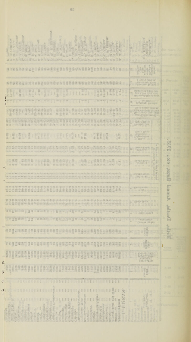 - S. J ?, id O - fjf OCSh -i! uj > V » i. 3. ~b> Sb;- .V — 9 -:' •. ^ c :, h u> ~ ac i 3 >* - i v - 1 .— *i. '^2 b :>sc—;. -iS . rv ■* i *’ 5 > - , - -J « : *-3 ia S: * «'srr >;~b cz % 3 5 £ *& C* ‘ ° >< £ > >** w St- SlS QQ 2 * ? = T u. -. - ■ b 3S a r -dtJ *.os C . - — ,ii rd a- ■(- .- r * cm t ‘ n -- r d ic .; — id .u f-it WttiMIt-uat-'rj) ; — id -J si y t- ;■: V as ♦• I p> : - id -\ .■ ~ .' <. s .■■ s. id ~ » -~ =• : i j d (C fli F: ! * - \ c . * :£.-:■ ?.L;. o S-i| g* .t x j 0 x -3 ►». © cm - .* • c? - cv “ o> .*>• .x. v': <i f .v ;■ x :c . > r t* X 9 OD A • » - i ux r\< a* > x 0. ^ ^ 0 1 x a- v ,\t so -i -• -j >• 2. i .> * j m 01 a; d j t T f : v 1 : • 1 r I ? ? ! ; WL'# - ® f 1 | r r~ -- 01 © 1|f®1 v:? a' x it? it*?! V - 1 j 1 . 00 /] * jyi ' i-t? • tc *-» T| - - N 1 w(’ ! '-“'K- cr >. — cb iz c .x - •. c\ - j •=■ X -V j id -0 ar - - - 5. 1: !'- ■ | — - ' — ro - *1 r- x rx .> r: ■ • - t '• : r ~ >i - x ■.- >. - x — -*>' sc « a. - d x v d) 0- t y w ?: .-o -r r- 0 i 1 — ru fo 5c 0 '• •■ k c; ■'.• '-3 rt vX ^ -'> tn cc — i. r v 0; - of: .-o — c-. 0 0 ■» OK- .\ 0: - -i X SD m a* 'v 03 ^*1 — OM-: x r ^ P3 ^ -^1 ovi sc-— so w-crc-cf? - 0 q •«» -% - dQ.*r » r*. CkQ,r*. O — »*, im © “• r- 0 — m 0 t: it 0: 0; M ; ~ .,25 ~ | [ ' 0 c c: O © © © © .: - n>-*- i y »c s' 01 : v .r c o x k * ■ 0: '.: i* •- -- 0* - - • ~ 0 ?. - . • : c k: 0 C © © ' t- .? ^ 1 1 0 a* 00 —* ; - ; r . r- - '; coo© 0 0 r 0 £T — j <\ “? ,v t- O O 0. O O C 0 C O C: C- O O - O O 000 — 00s© r C 15 .-V Of ' a OX O 0 ?. - ' 5V ' - > -.x cs • • 01 X VC OL Cf • — IO © — P5) — . ; 05 O. ^ © 0 O © © © C N ic © © © © © © O •i >•«»*•* laao-af WPWSbiiH. r. ;« . y 'Xt- Kf. |ii;« K P?c;n-P!up» jot j;<^ 2 '>■' i 'Oiij n' ° --i yid, ,ujmj De:tffi !.:•(.<■ ■u ifHj V/Jf^Euitn D' ffpe ioi 8 Acff rsao si ' I I'-OflO VMO . /[dft: : i - D*MPKS ~ ijcsbiuu otX jjCHfp • Iji-oa-ir.s ji fie R|on* OfP<- :: i . —r -. o.-i^t-.v n: m ■ ,. . .-. a; • — : ; . : i r. = . - •». ?. .-. a -■- s S n i' io r: -• — Pt o»i - •» i-- i- > - K - 3> . >'■ f tii »• - f- n i » ■: Of; •* m t cr 3> ■ k ~ ' ;• .10 «s ... - c c s, a? .t. u •»- -.• -• • --i ni cv .t c c t- .-i i - r I :c I r ' . d r f-1 35 - ): D*««P K»<«' bVtP::' — • • oJvl (C pr.i'iP-triff.- Id«{f sk : 1 1 d id 'j a: .a * 1 1 - c v d » .- • v — ic-• i m — ■; x cr t- y> cu — : i— — i: — vz — — p9 — - d D Ml ~ r? 4 « M a Id r«- i h>-i ft-.- - .; - — ■ 1 • ■ *— .Tr  — — — 10 \-. — ;.r s * - 9 S # a K ii 11 * i d: ir ' t : dr*- d .■ ;’r ■ t : -.a — '4 4- rnc r •: — v : -■ » j .a ■ -  t *1 c; .' .—- - c ■> x ' ■ • 1: o i- ii P3 ... ». v -. - _ a r; — 11 iis id r» r. c v x x v sc :■> j ~ .n x x m r-? -i t — x — .-. ai« - ■ ai « — 3, ;» [-. >• •• *. •• - e- t» — '•+••: • x -: - c _ 1- * j X — V - . -d . I: : - — . - - x 1 tr x. s x c r a « ai;: d ,r .1- - d: > — c •- a — -■ c o <*■ n .t - - ;■ If- S» 3) e .M -1 f* -•: M ~ --— ' ••_.!•. .•• 'l • — — • £>< V • d! — 'I f. v j»dc J; — 2- -r- t-jir.'i-d-- i* a a S 5 j? i1 -. >. r — v _• o v s- ■- a ~ - (1 <2 <3 {4 D. 05 cr g • 9- 'j; § i.- j : 3 , • ►j - . a , : :■ • - ■ a . O tr • « a.i} » nr-rp hatit - -U ‘ 3-0 »-* :r net JLCbL- f)€3f^P MUqtiL • fV - o > JV . w ss u. N-C ..pi <MI- M3?- W)U >' ) i.K/V. BCPtni^t fcVXIMYXED 3 S c S4 •s • ET 5T s ars 3 .■< . 3\< ■ ^ ^ > wX - tr :i : 31 • w ' a . 2 - gas.; •? ;? * ® s; 2: as aa « a? 5= vb ■.• CD : w : g \ t '-** (5T ^ cr. > > : S > s ~9 2 ^2 <x i^~ : 91 r> /o o u- U> c: fc C 3 rv a, u> » U> Q M' V »