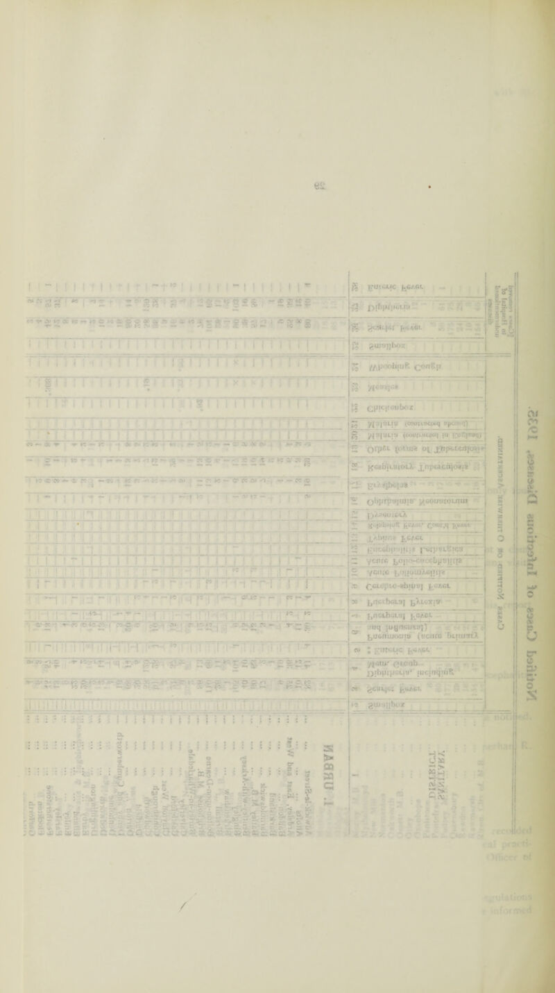 cu .Ar -i J : *< m «  1 ,c I ? i “III t- — — -i ' l< Si - cX - r>' •- g jOUtGUC j-GAfit. - * 2 £ = ic :v ac r *3 £)lf>pi]l&I.I'.< IS §CS..jS[ (•' <■.(■'. 1 o;_. '^ujsfjbox i t i „ x v ** - r- X to K *0 X tSi . T- os . *4 -n II- «- r — ■: tirffys Po to « cc «- -a. — r. — * k — «y & r*» •'i -» — rc i- f .* N ! I 7 1? V t^r — 1- 1 , “ : F{ ^ 1 ; 1 jTll ! %h ■a: r ■ i- o: -c to . -. C o . o. s. r. - t- — s 1 ! -'1 !l 1 1'1 if 1 o /Ai: 'll!ljp'- i. 3 W««J6* !? dJlcpsubo* yi.Jjfn.lS (coutuitcsq ppuv^l jS y(:i(ULj-.i (coufLacf. 'i ju . tut]) ' 5® Qrfjfi*- (oiujfc oj. j niv.f.Aflfo-.i>' 5? «0cbji.:(i('O. j_npc.icnj.iai3 li vfibcjje 5: QljprptifTjns /eountouiui 2J p‘/.3«u:c.lX |.r/. • Cnl‘ .’i ‘ '- £, j/.biina £&A6c 1 t:t ci.:- j |-b;tr !.■'■•. “ ycnre fcojii-i-co 'Lpfi|i .v f.cu.pu abmsjj | ta 8 as I,ni;ibeL3j j,Xpezjs j.ncth .i.mj j.eAet nq lugnsDSSj) 3 jjUGfiujouis (scfKG BuuistX <v ; -jit- i.ic j.G-si. i : • - :• ... •; - ' 0 - - - '  S ~ - - • — to io : i i ill <>i.onb yyibgcjiGUs1 lucinqiuS if j.t-ACi. 10 glJJitjjbliJT = i • * * * 1 :c . . 2. / cjc* : a. S di 3 ■ •: jrs r< *- • » CT ^ . 0- • • w: to: S _ c ; C - to ^ u-U . - -J C w Cv ^ a • • « cv X, uicc .> > - /
