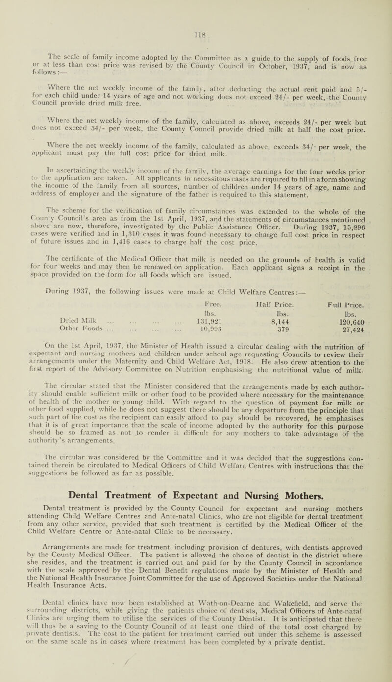 The scale ol family income adopted by the Committee as a guide to the supply of foods free or at less than cost price was revised bv the County Council in October, 1937, and is now as follows r— W here the net weekly income of the family, after deducting the actual rent paid and 5/- for each child under 14 years of age and not working does not exceed 24/- per week, the County Council provide dried milk free. Where the net weekly income of the family, calculated as above, exceeds 24/- per week but does not exceed 34/- per week, the County Council provide dried milk at half the cost price. Where the net weekly income of the family, calculated as above, exceeds 34/- per week, the applicant must pay the full cost price for dried milk. In ascertaining the weekly income of the family, the average earnings for the four weeks prior to the application are taken. All applicants in necessitous cases are required to fill in a form showing the income of the family from all sources, number of children under 14 years of age, name and address of employer and the signature of the father is required to this statement. The scheme for the verification of family circumstances was extended to the whole of the County Council’s area as from the 1st Aprii, 1937, and the statements of circumstances mentioned above are now, therefore, investigated by the Public Assistance Officer. During 1937, 15,896 cases were verified and in 1,310 cases it was found necessary to charge full cost price in respect of future issues and in 1,416 cases to charge half the cost price. The certificate of the Medical Officer that milk is needed on the grounds of health is valid for four weeks and may then be renewed on application. Each applicant signs a receipt in the Space provided on the form for all foods which are issued. During 1937, the following issues were made at Child Welfare Centres :— Free. Half Price. lbs. lbs. Dried Milk . 131,921 8,144 Other Foods. 10,993 379 Full Price, lbs. 120,640 27,424 On the 1st April, 1937, the Minister of Health issued a circular dealing with the nutrition of expectant and nursing mothers and children under school age requesting Councils to review their arrangements under the Maternity and Child Welfare Act, 1918. He also drew attention to the first report of the Advisory Committee on Nutrition emphasising the nutritional value of milk. The circular stated that the Minister considered that the arrangements made by each author¬ ity should enable sufficient milk or other food to be provided where necessary for the maintenance of health of the mother or young child. With regard to the question of payment for milk or other food supplied, while he does not suggest there should be any departure from the principle that such part of the cost as the recipient can easily afford to pay should be recovered, he emphasises that it is of great importance that the scale of income adopted by the authority for this purpose should be so framed as not ,to render it difficult for any mothers to take advantage of the authority’s arrangements. The circular was considered by the Committee and it was decided that the suggestions con¬ tained therein be circulated to Medical Officers of Child Welfare Centres with instructions that the suggestions be followed as far as possible. Dental Treatment of Expectant and Nursing Mothers. Dental treatment is provided by the County Council for expectant and nursing mothers attending Child Welfare Centres and Ante-natal Clinics, who are not eligible for dental treatment from any other service, provided that such treatment is certified by the Medical Officer of the Child Welfare Centre or Ante-natal Clinic to be necessary. Arrangements are made for treatment, including provision of dentures, with dentists approved by the County Medical Officer. The patient is allowed the choice of dentist in the district where she resides, and the treatment is carried out and paid for by the County Council in accordance with the scale approved by the Dental Benefit regulations made by the Minister of Health and the National Health Insurance Joint Committee for the use of Approved Societies under the National Health Insurance Acts. Dental clinics have now been established at Wath-on-Dearne and Wakefield, and serve the surrounding districts, while giving the patients choice of dentists, Medical Officers of Ante-natal Clinics are urging them to utilise the services of the County Dentist. It is anticipated that there will thus be a saving to the County Council of at least one third of the total cost charged by private dentists. The cost to the patient for treatment carried out under this scheme is assessed on the same scale as in cases where treatment has been completed by a private dentist.